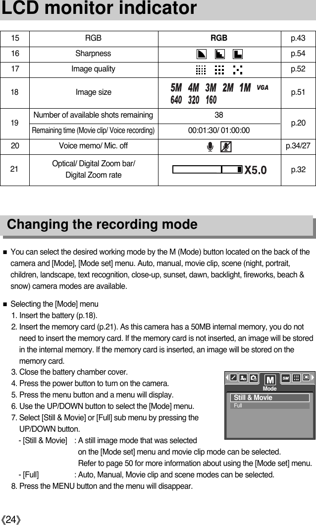 《24》LCD monitor indicatorChanging the recording mode■Selecting the [Mode] menu1. Insert the battery (p.18). 2. Insert the memory card (p.21). As this camera has a 50MB internal memory, you do notneed to insert the memory card. If the memory card is not inserted, an image will be storedin the internal memory. If the memory card is inserted, an image will be stored on thememory card.3. Close the battery chamber cover.4. Press the power button to turn on the camera.5. Press the menu button and a menu will display. 6. Use the UP/DOWN button to select the [Mode] menu. 7. Select [Still &amp; Movie] or [Full] sub menu by pressing theUP/DOWN button. - [Still &amp; Movie] : A still image mode that was selectedon the [Mode set] menu and movie clip mode can be selected. Refer to page 50 for more information about using the [Mode set] menu. - [Full] : Auto, Manual, Movie clip and scene modes can be selected.8. Press the MENU button and the menu will disappear. ■You can select the desired working mode by the M (Mode) button located on the back of thecamera and [Mode], [Mode set] menu. Auto, manual, movie clip, scene (night, portrait,children, landscape, text recognition, close-up, sunset, dawn, backlight, fireworks, beach &amp;snow) camera modes are available.  15 RGB RGB p.4316 Sharpness p.5417 Image quality p.52Number of available shots remaining 38Remaining time (Movie clip/ Voice recording)00:01:30/ 01:00:0020 Voice memo/ Mic. off p.34/271918p.51p.20Image sizeOptical/ Digital Zoom bar/ Digital Zoom rate21 p.32Still &amp; MovieFullMode