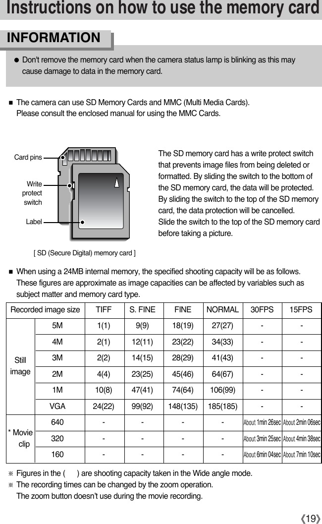 ŝ19ŞInstructions on how to use the memory cardƃDon&apos;t remove the memory card when the camera status lamp is blinking as this maycause damage to data in the memory card.INFORMATION[ SD (Secure Digital) memory card ]WriteprotectswitchLabelCard pinsƈThe camera can use SD Memory Cards and MMC (Multi Media Cards). Please consult the enclosed manual for using the MMC Cards.The SD memory card has a write protect switchthat prevents image files from being deleted orformatted. By sliding the switch to the bottom ofthe SD memory card, the data will be protected.By sliding the switch to the top of the SD memorycard, the data protection will be cancelled. Slide the switch to the top of the SD memory cardbefore taking a picture.ƈWhen using a 24MB internal memory, the specified shooting capacity will be as follows.These figures are approximate as image capacities can be affected by variables such assubject matter and memory card type.ſFigures in the (      ) are shooting capacity taken in the Wide angle mode. ſThe recording times can be changed by the zoom operation. The zoom button doesn’t use during the movie recording.Recorded image size TIFF S. FINE  FINE NORMAL 30FPS 15FPS5M 1(1) 9(9) 18(19) 27(27) - -4M 2(1) 12(11) 23(22) 34(33) - -3M 2(2) 14(15) 28(29) 41(43) - -2M 4(4) 23(25) 45(46) 64(67) - -1M 10(8) 47(41) 74(64) 106(99) - -VGA 24(22) 99(92) 148(135) 185(185) - -640 - - - -)JW]\ 1min 26sec )JW]\ 2min 06sec320 - - - -)JW]\ 3min 25sec )JW]\ 4min 38sec160 - - - -)JW]\ 6min 04sec )JW]\ 7min 10secStillimage* Movieclip