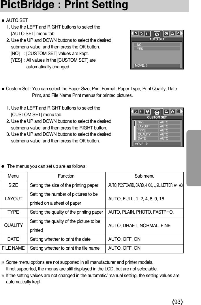 ŝ93ŞPictBridge : Print SettingMenuSIZE Setting the size of the printing paperAUTO, POSTCARD, CARD, 4 X 6, L, 2L, LETTER, A4, A3Setting the number of pictures to be printed on a sheet of paperTYPE Setting the quality of the printing paperAUTO, PLAIN, PHOTO, FASTPHO.Setting the quality of the picture to be printedDATE Setting whether to print the date AUTO, OFF, ONFILE NAME Setting whether to print the file name AUTO, OFF, ONƈAUTO SET1. Use the LEFT and RIGHT buttons to select the [AUTO SET] menu tab.2. Use the UP and DOWN buttons to select the desiredsubmenu value, and then press the OK button.[NO] : [CUSTOM SET] values are kept.[YES] : All values in the [CUSTOM SET] areautomatically changed.ſSome menu options are not supported in all manufacturer and printer models. If not supported, the menus are still displayed in the LCD, but are not selectable.ſIf the setting values are not changed in the automatic/ manual setting, the setting values areautomatically kept.ƃThe menus you can set up are as follows:LAYOUT AUTO, FULL, 1, 2, 4, 8, 9, 16AUTO, DRAFT, NORMAL, FINEQUALITY1. Use the LEFT and RIGHT buttons to select the [CUSTOM SET] menu tab.2. Use the UP and DOWN buttons to select the desiredsubmenu value, and then press the RIGHT button.3. Use the UP and DOWN buttons to select the desiredsubmenu value, and then press the OK button. ƈCustom Set : You can select the Paper Size, Print Format, Paper Type, Print Quality, DatePrint, and File Name Print menus for printed pictures.Function Sub menuAUTO SETNOYESSIZELAYOUTTYPEQUALITYDATEAUTOAUTOAUTOAUTOAUTOCUSTOM SETMOVE:MOVE:
