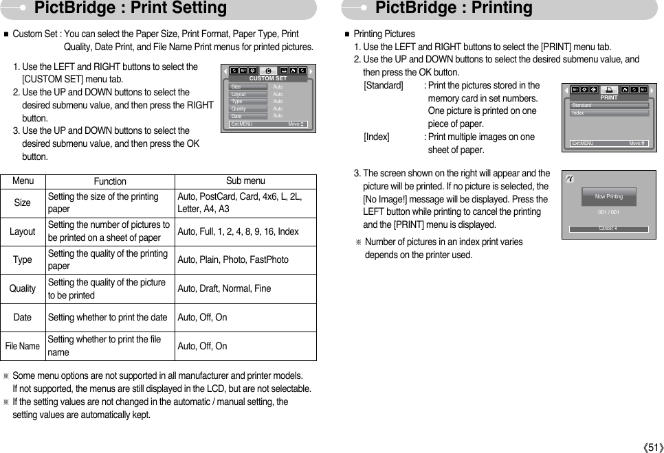 ŝ51ŞPictBridge : Print Setting PictBridge : PrintingƈPrinting Pictures1. Use the LEFT and RIGHT buttons to select the [PRINT] menu tab.2. Use the UP and DOWN buttons to select the desired submenu value, andthen press the OK button.[Standard] : Print the pictures stored in thememory card in set numbers. One picture is printed on onepiece of paper.[Index] : Print multiple images on onesheet of paper.3. The screen shown on the right will appear and thepicture will be printed. If no picture is selected, the[No Image!] message will be displayed. Press theLEFT button while printing to cancel the printingand the [PRINT] menu is displayed.ſNumber of pictures in an index print variesdepends on the printer used.001 / 001PRINTStandardIndexExit:MENU         Move:   Cancel:Now PrintingƈCustom Set : You can select the Paper Size, Print Format, Paper Type, PrintQuality, Date Print, and File Name Print menus for printed pictures.1. Use the LEFT and RIGHT buttons to select the [CUSTOM SET] menu tab.2. Use the UP and DOWN buttons to select thedesired submenu value, and then press the RIGHTbutton.3. Use the UP and DOWN buttons to select thedesired submenu value, and then press the OKbutton. ſSome menu options are not supported in all manufacturer and printer models. If not supported, the menus are still displayed in the LCD, but are not selectable.ſIf the setting values are not changed in the automatic / manual setting, thesetting values are automatically kept.MenuSetting the size of the printingpaperSetting the number of pictures tobe printed on a sheet of paperSetting the quality of the printingpaperSetting the quality of the pictureto be printedSetting whether to print the dateSetting whether to print the filenameSizeLayoutTypeQualityDateFile NameAuto, PostCard, Card, 4x6, L, 2L,Letter, A4, A3Auto, Full, 1, 2, 4, 8, 9, 16, IndexAuto, Plain, Photo, FastPhotoAuto, Draft, Normal, FineAuto, Off, OnAuto, Off, OnFunction Sub menuCUSTOM SETSizeLayoutTypeQualityDateAutoAutoAutoAutoAutoExit:MENU         Move:   