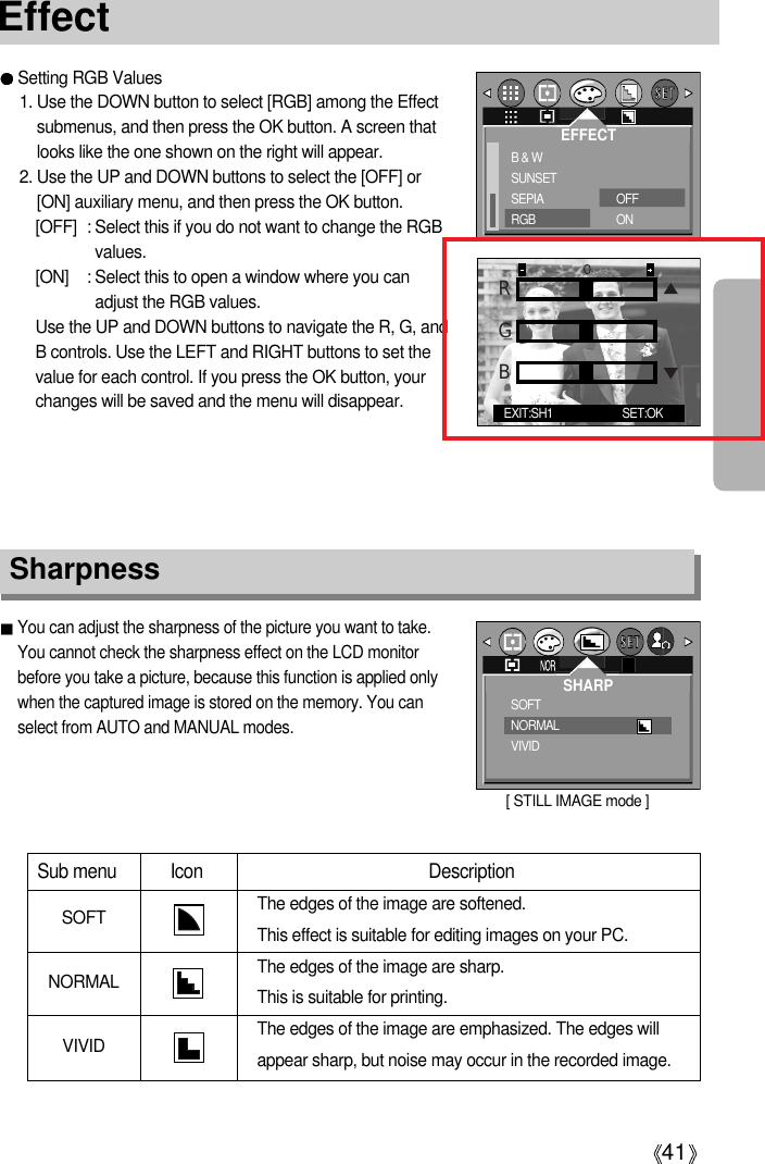 41Effect SharpnessYou can adjust the sharpness of the picture you want to take.You cannot check the sharpness effect on the LCD monitorbefore you take a picture, because this function is applied onlywhen the captured image is stored on the memory. You canselect from AUTO and MANUAL modes. Sub menu Icon  Description The edges of the image are softened. This effect is suitable for editing images on your PC.The edges of the image are sharp. This is suitable for printing.The edges of the image are emphasized. The edges willappear sharp, but noise may occur in the recorded image.Setting RGB Values1. Use the DOWN button to select [RGB] among the Effectsubmenus, and then press the OK button. A screen thatlooks like the one shown on the right will appear.2. Use the UP and DOWN buttons to select the [OFF] or[ON] auxiliary menu, and then press the OK button.[OFF] : Select this if you do not want to change the RGBvalues.[ON] : Select this to open a window where you canadjust the RGB values.Use the UP and DOWN buttons to navigate the R, G, andB controls. Use the LEFT and RIGHT buttons to set thevalue for each control. If you press the OK button, yourchanges will be saved and the menu will disappear.VIVIDNORMALSOFT[ STILL IMAGE mode ]SOFTNORMALVIVIDSHARPB &amp; WSUNSETSEPIARGBOFFONEFFECTRGBEXIT:SH1 SET:OK