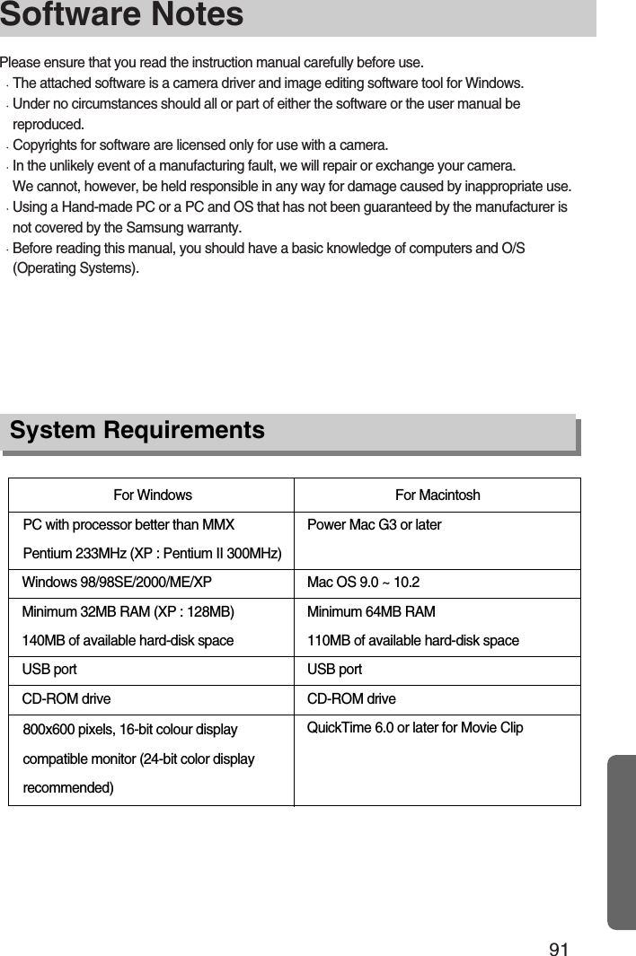 91Software NotesPlease ensure that you read the instruction manual carefully before use.The attached software is a camera driver and image editing software tool for Windows.Under no circumstances should all or part of either the software or the user manual bereproduced.Copyrights for software are licensed only for use with a camera.In the unlikely event of a manufacturing fault, we will repair or exchange your camera. We cannot, however, be held responsible in any way for damage caused by inappropriate use.Using a Hand-made PC or a PC and OS that has not been guaranteed by the manufacturer isnot covered by the Samsung warranty.Before reading this manual, you should have a basic knowledge of computers and O/S(Operating Systems).System RequirementsFor Windows For MacintoshPower Mac G3 or laterWindows 98/98SE/2000/ME/XP Mac OS 9.0 ~ 10.2Minimum 32MB RAM (XP : 128MB) Minimum 64MB RAM140MB of available hard-disk space 110MB of available hard-disk spaceUSB port USB portCD-ROM drive CD-ROM driveQuickTime 6.0 or later for Movie ClipPC with processor better than MMX Pentium 233MHz (XP : Pentium II 300MHz)800x600 pixels, 16-bit colour displaycompatible monitor (24-bit color displayrecommended)