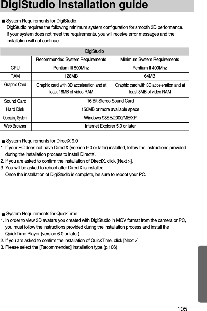 105DigiStudio Installation guideSystem Requirements for DirectX 9.01. If your PC does not have DirectX (version 9.0 or later) installed, follow the instructions providedduring the installation process to install DirectX.2. If you are asked to confirm the installation of DirectX, click [Next &gt;].3. You will be asked to reboot after DirectX is installed.Once the installation of DigiStudio is complete, be sure to reboot your PC.System Requirements for QuickTime1. In order to view 3D avatars you created with DigiStudio in MOV format from the camera or PC,you must follow the instructions provided during the installation process and install theQuickTime Player (version 6.0 or later).2. If you are asked to confirm the installation of QuickTime, click [Next &gt;].3. Please select the [Recommended] installation type.(p.106)System Requirements for DigiStudio DigiStudio requires the following minimum system configuration for smooth 3D performance. If your system does not meet the requirements, you will receive error messages and theinstallation will not continue.DigiStudioRecommended System Requirements Minimum System RequirementsCPU Pentium III 500Mhz   Pentium II 400Mhz RAM 128MB   64MBGraphic CardSound CardHard DiskOperating SystemWeb BrowserGraphic card with 3D acceleration and atleast 8MB of video RAMGraphic card with 3D acceleration and atleast 16MB of video RAM16 Bit Stereo Sound Card150MB or more available space Windows 98SE/2000/ME/XP  Internet Explorer 5.0 or later