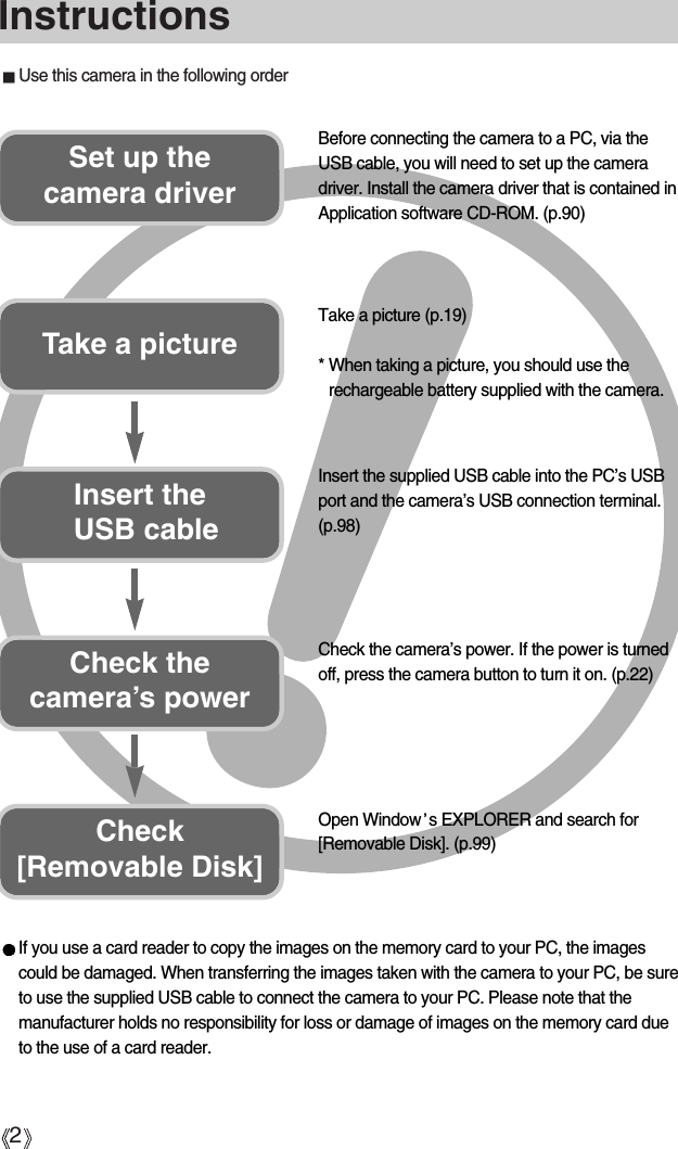 2InstructionsUse this camera in the following orderInsert the USB cableSet up the camera driverBefore connecting the camera to a PC, via theUSB cable, you will need to set up the cameradriver. Install the camera driver that is contained inApplication software CD-ROM. (p.90)Take a picture (p.19)* When taking a picture, you should use therechargeable battery supplied with the camera. Insert the supplied USB cable into the PC’s USBport and the camera’s USB connection terminal.(p.98)Check the camera’s power. If the power is turnedoff, press the camera button to turn it on. (p.22)Take a pictureCheck the camera’s powerCheck [Removable Disk]Open Window s EXPLORER and search for[Removable Disk]. (p.99)If you use a card reader to copy the images on the memory card to your PC, the imagescould be damaged. When transferring the images taken with the camera to your PC, be sureto use the supplied USB cable to connect the camera to your PC. Please note that themanufacturer holds no responsibility for loss or damage of images on the memory card dueto the use of a card reader.