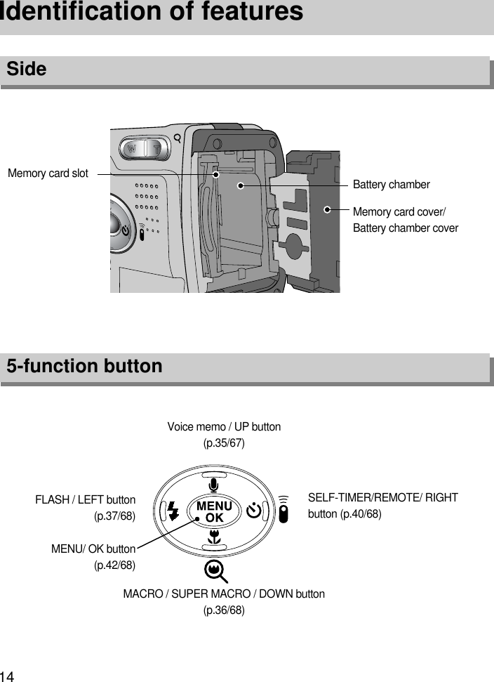 14Identification of featuresSide5-function buttonFLASH / LEFT button(p.37/68)MACRO / SUPER MACRO / DOWN button(p.36/68)SELF-TIMER/REMOTE/ RIGHTbutton (p.40/68)Voice memo / UP button(p.35/67)Battery chamberMemory card slotMemory card cover/Battery chamber coverMENU/ OK button (p.42/68)