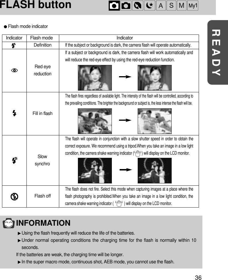 36READYFLASH buttonIndicator Flash mode IndicatorFlash mode indicatorRed eyereductionDefinitionSlowsynchroFill in flashFlash offIf the subject or background is dark, the camera flash will operate automatically.The flash does not fire. Select this mode when capturing images at a place where theflash photography is prohibited.When you take an image in a low light condition, thecamera shake warning indicator (            ) will display on the LCD monitor.If a subject or background is dark, the camera flash will work automatically andwill reduce the red-eye effect by using the red-eye reduction function.The flash fires regardless of available light. The intensity of the flash will be controlled, according tothe prevailing conditions. The brighter the background or subject is, the less intense the flash will be.The flash will operate in conjunction with a slow shutter speed in order to obtain thecorrect exposure. We recommend using a tripod.When you take an image in a low lightcondition, the camera shake warning indicator (         ) will display on the LCD monitor.INFORMATIONUsing the flash frequently will reduce the life of the batteries.Under normal operating conditions the charging time for the flash is normally within 10seconds.If the batteries are weak, the charging time will be longer.In the super macro mode, continuous shot, AEB mode, you cannot use the flash.