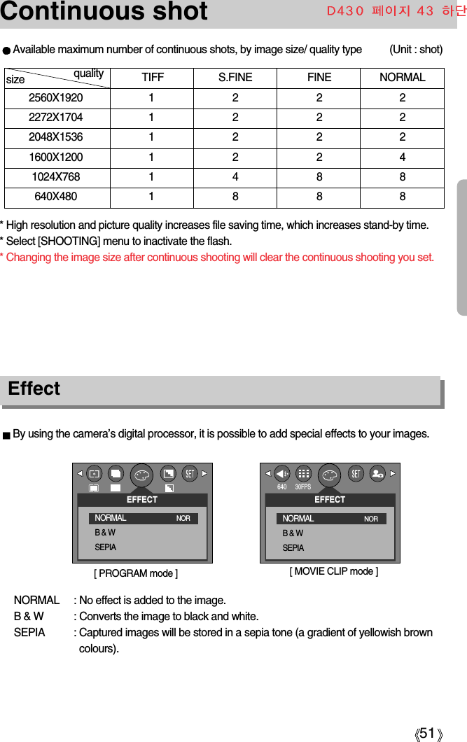 51Continuous shotBy using the camera’s digital processor, it is possible to add special effects to your images.[ PROGRAM mode ] [ MOVIE CLIP mode ]NORMAL : No effect is added to the image.B &amp; W : Converts the image to black and white.SEPIA : Captured images will be stored in a sepia tone (a gradient of yellowish browncolours).2048EFFECTNORMAL NORB &amp; WSEPIA2048EFFECTNORMAL NORB &amp; WSEPIA64030FPSEffectTIFF S.FINE FINE NORMAL2560X1920 1 2 2 2           2272X1704 1 2 2 22048X1536 1 2 2 21600X1200 1 2 2 41024X768 1 4 8 8640X480 1 8 8 8Available maximum number of continuous shots, by image size/ quality type (Unit : shot)* High resolution and picture quality increases file saving time, which increases stand-by time.* Select [SHOOTING] menu to inactivate the flash.* Changing the image size after continuous shooting will clear the continuous shooting you set.qualitysize