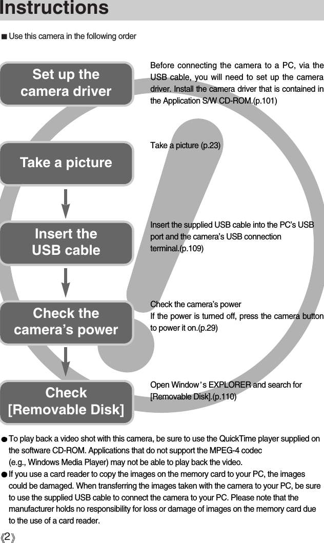 2InstructionsUse this camera in the following orderInsert the USB cableSet up the camera driverBefore connecting the camera to a PC, via theUSB cable, you will need to set up the cameradriver. Install the camera driver that is contained inthe Application S/W CD-ROM.(p.101)Take a picture (p.23)Insert the supplied USB cable into the PC’s USBport and the camera’s USB connectionterminal.(p.109)Check the camera’s powerIf the power is turned off, press the camera buttonto power it on.(p.29) Take a pictureCheck the camera’s powerCheck [Removable Disk]Open Window s EXPLORER and search for[Removable Disk].(p.110)To play back a video shot with this camera, be sure to use the QuickTime player supplied onthe software CD-ROM. Applications that do not support the MPEG-4 codec (e.g., Windows Media Player) may not be able to play back the video. If you use a card reader to copy the images on the memory card to your PC, the imagescould be damaged. When transferring the images taken with the camera to your PC, be sureto use the supplied USB cable to connect the camera to your PC. Please note that themanufacturer holds no responsibility for loss or damage of images on the memory card dueto the use of a card reader.