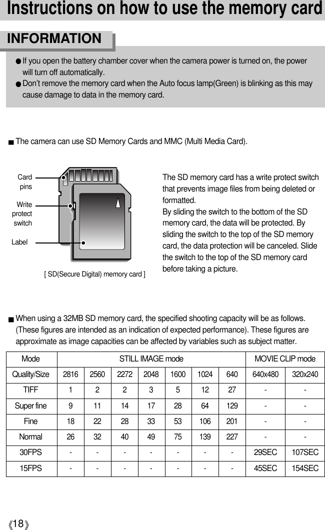 18Instructions on how to use the memory cardIf you open the battery chamber cover when the camera power is turned on, the powerwill turn off automatically.Don’t remove the memory card when the Auto focus lamp(Green) is blinking as this maycause damage to data in the memory card.INFORMATION[ SD(Secure Digital) memory card ]WriteprotectswitchLabelCardpinsThe camera can use SD Memory Cards and MMC (Multi Media Card). The SD memory card has a write protect switchthat prevents image files from being deleted orformatted.By sliding the switch to the bottom of the SDmemory card, the data will be protected. Bysliding the switch to the top of the SD memorycard, the data protection will be canceled. Slidethe switch to the top of the SD memory cardbefore taking a picture.When using a 32MB SD memory card, the specified shooting capacity will be as follows.(These figures are intended as an indication of expected performance). These figures areapproximate as image capacities can be affected by variables such as subject matter.Mode Quality/Size2816 2560 2272 2048 1600 1024 640 640x480 320x240TIFF122351227 - -Super fine9 11 14 17 28 64 129 - -Fine18 22 28 33 53 106 201 - -Normal26 32 40 49 75 139 227 - -30FPS-------29SEC 107SEC15FPS-------45SEC 154SECSTILL IMAGE mode MOVIE CLIP mode