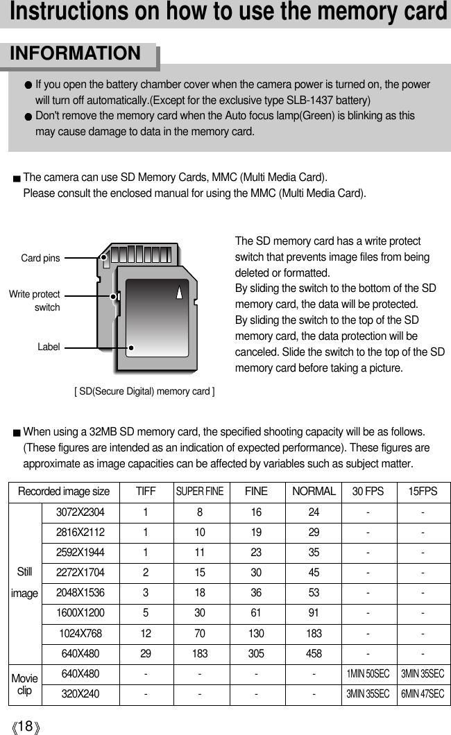 18Instructions on how to use the memory cardIf you open the battery chamber cover when the camera power is turned on, the powerwill turn off automatically.(Except for the exclusive type SLB-1437 battery)Don&apos;t remove the memory card when the Auto focus lamp(Green) is blinking as thismay cause damage to data in the memory card.INFORMATION[ SD(Secure Digital) memory card ]Write protectswitchLabelCard pinsThe camera can use SD Memory Cards, MMC (Multi Media Card). Please consult the enclosed manual for using the MMC (Multi Media Card).The SD memory card has a write protectswitch that prevents image files from beingdeleted or formatted.By sliding the switch to the bottom of the SDmemory card, the data will be protected. By sliding the switch to the top of the SDmemory card, the data protection will becanceled. Slide the switch to the top of the SDmemory card before taking a picture.When using a 32MB SD memory card, the specified shooting capacity will be as follows.(These figures are intended as an indication of expected performance). These figures areapproximate as image capacities can be affected by variables such as subject matter.Recorded image sizeTIFFSUPER FINEFINE NORMAL30 FPS 15FPS3072X2304 1 8 16 24 - -2816X2112 1 10 19 29 - -2592X1944 1 11 23 35 - -2272X1704 2 15 30 45 - -2048X1536 3 18 36 53 - -1600X1200 5 30 61 91 - -1024X768 12 70 130 183 - -640X480 29 183 305 458 - -640X480 - - - -1MIN 50SEC 3MIN 35SEC320X240 - - - -3MIN 35SEC 6MIN 47SECStillimageMovieclip