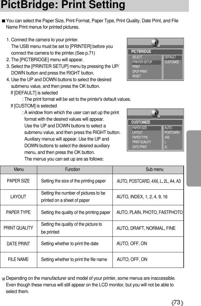 73PictBridge: Print SettingYou can select the Paper Size, Print Format, Paper Type, Print Quality, Date Print, and FileName Print menus for printed pictures.Menu Function Sub menu1. Connect the camera to your printer. The USB menu must be set to [PRINTER] before youconnect the camera to the printer.(See p.71)2. The [PICTBRIDGE] menu will appear.3. Select the [PRINTER SETUP] menu by pressing the UP/DOWN button and press the RIGHT button. 4. Use the UP and DOWN buttons to select the desiredsubmenu value, and then press the OK button.If [DEFAULT] is selected: The print format will be set to the printer&apos;s default values.If [CUSTOM] is selected: A window from which the user can set up the printformat with the desired values will appear.Use the UP and DOWN buttons to select asubmenu value, and then press the RIGHT button.Auxiliary menus will appear. Use the UP andDOWN buttons to select the desired auxiliarymenu, and then press the OK button. The menus you can set up are as follows:PAPER SIZESetting the size of the printing paperSetting the number of pictures to beprinted on a sheet of paperSetting the quality of the printing paperSetting the quality of the picture to be printedSetting whether to print the dateSetting whether to print the file nameAUTO, POSTCARD, 4X6, L, 2L, A4, A3AUTO, INDEX, 1, 2, 4, 9, 16 AUTO, PLAIN, PHOTO, FASTPHOTOAUTO, DRAFT, NORMAL, FINEAUTO, OFF, ONAUTO, OFF, ONLAYOUTPAPER TYPEPRINT QUALITYDATE PRINTFILE NAMEDepending on the manufacturer and model of your printer, some menus are inaccessible. Even though these menus will still appear on the LCD monitor, but you will not be able toselect them. PICTBRIDGESELECTPRINTER SETUPPRINTDPOF PRINTRESETDEFAULTCUSTOMIZECUSTOMIZEPAPER SIZELAYOUTPAPER TYPEPRINT QUALITYDATE PRINTAUTOPOSTCARD4X6L2L