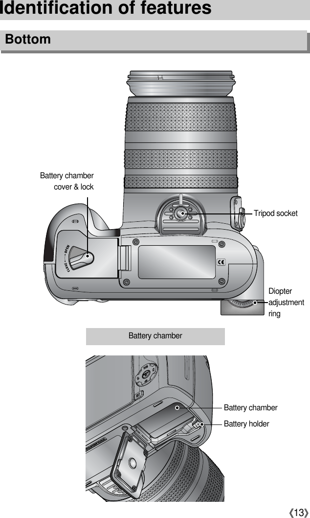 《13》BottomBattery chamberBattery chambercover &amp; lockTripod socketBattery holderBattery chamberIdentification of featuresDiopteradjustmentring