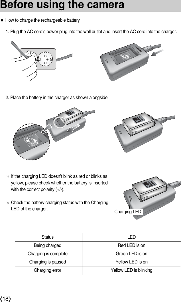 《18》1. Plug the AC cord’s power plug into the wall outlet and insert the AC cord into the charger.※If the charging LED doesn’t blink as red or blinks asyellow, please check whether the battery is insertedwith the correct polarity (+/-).※Check the battery charging status with the ChargingLED of the charger.Status LEDBeing charged Red LED is onCharging is complete Green LED is onCharging is paused Yellow LED is onCharging error Yellow LED is blinkingCharging LED■How to charge the rechargeable battery2. Place the battery in the charger as shown alongside.Before using the camera