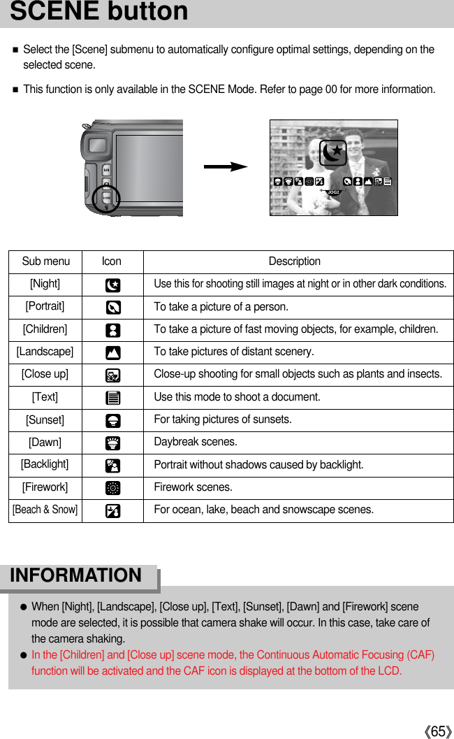 《65》Sub menu Icon Description[Children][Landscape][Close up][Sunset][Dawn][Backlight][Firework][Beach &amp; Snow]■Select the [Scene] submenu to automatically configure optimal settings, depending on theselected scene.■This function is only available in the SCENE Mode. Refer to page 00 for more information.To take a picture of fast moving objects, for example, children.[Portrait] To take a picture of a person.[Night]Use this for shooting still images at night or in other dark conditions.Close-up shooting for small objects such as plants and insects.For taking pictures of sunsets.To take pictures of distant scenery.Daybreak scenes.Portrait without shadows caused by backlight.Firework scenes.[Text] Use this mode to shoot a document.For ocean, lake, beach and snowscape scenes.●When [Night], [Landscape], [Close up], [Text], [Sunset], [Dawn] and [Firework] scenemode are selected, it is possible that camera shake will occur. In this case, take care ofthe camera shaking.●In the [Children] and [Close up] scene mode, the Continuous Automatic Focusing (CAF)function will be activated and the CAF icon is displayed at the bottom of the LCD.INFORMATIONJOG2SCENE button