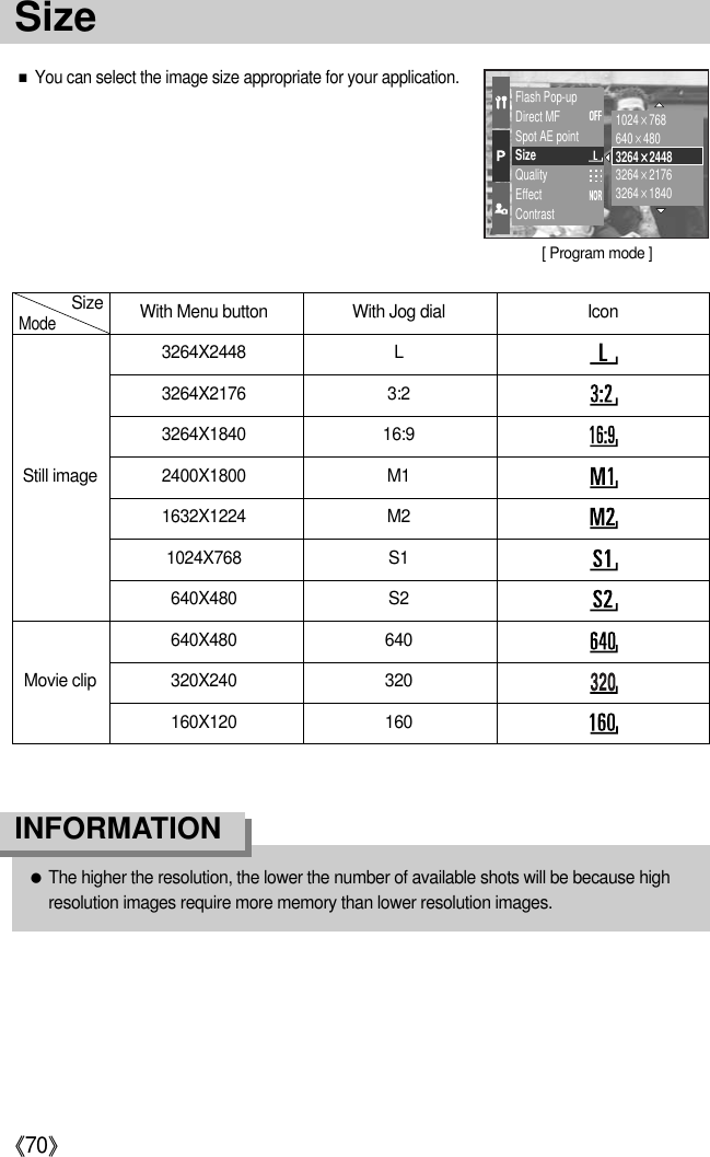 《70》■You can select the image size appropriate for your application.With Menu button With Jog dial  Icon3264X2448 L3264X2176 3:23264X1840 16:92400X1800 M11632X1224 M21024X768 S1640X480 S2640X480 640320X240 320160X120 160Still imageMovie clip●The higher the resolution, the lower the number of available shots will be because highresolution images require more memory than lower resolution images.INFORMATIONModeSizeFlash Pop-upDirect MFSpot AE pointSizeQualityEffectContrast1024×768640×4803264×24483264×21763264×1840[ Program mode ]Size