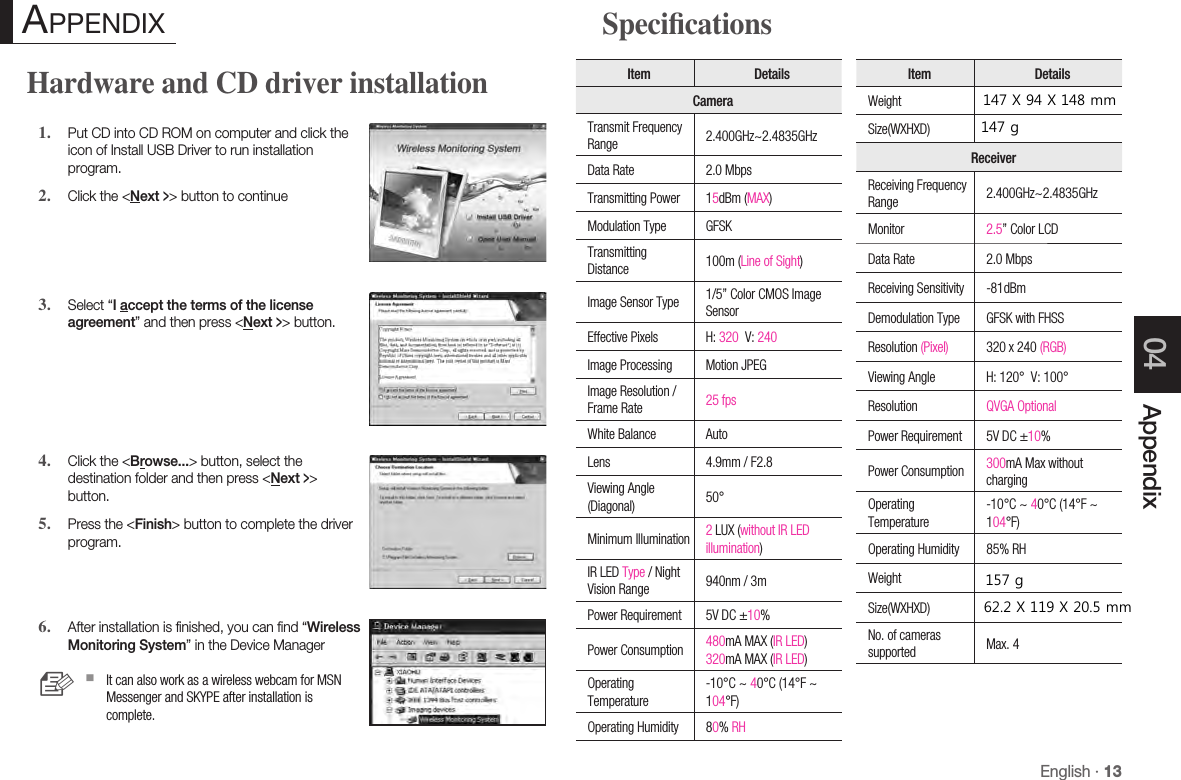 English · 13Appendix04Hardware and CD driver installationPut CD into CD ROM on computer and click the icon of Install USB Driver to run installation program.Click the &lt;Next &gt;&gt; button to continueSelect “I accept the terms of the license agreement” and then press &lt;Next &gt;&gt; button.Click the &lt;Browse...&gt; button, select the destination folder and then press &lt;Next &gt;&gt; button.Press the &lt;Finish&gt; button to complete the driver program.After installation is finished, you can find “Wireless Monitoring System” in the Device Manager It can also work as a wireless webcam for MSN Messenger and SKYPE after installation is complete.1.2.3.4.5.6.n` appendix Item DetailsWeightSize(WXHXD)ReceiverReceiving Frequency Range 2.400GHz~2.4835GHzMonitor  2.5” Color LCDData Rate 2.0 MbpsReceiving Sensitivity -81dBmDemodulation Type GFSK with FHSSResolution (Pixel) 320 x 240 (RGB) Viewing Angle H: 120°  V: 100°Resolution QVGA OptionalPower Requirement 5V DC ±10%Power Consumption 300mA Max without chargingOperating Temperature-10°C ~ 40°C (14°F ~ 104°F)Operating Humidity 85% RHWeightSize(WXHXD)No. of cameras supported Max. 4 Item DetailsCameraTransmit Frequency Range 2.400GHz~2.4835GHzData Rate 2.0 MbpsTransmitting Power 15dBm (MAX)Modulation Type GFSKTransmitting Distance 100m (Line of Sight)Image Sensor Type 1/5” Color CMOS Image SensorEffective Pixels H: 320  V: 240Image Processing Motion JPEGImage Resolution / Frame Rate 25 fpsWhite Balance AutoLens 4.9mm / F2.8Viewing Angle (Diagonal) 50°Minimum Illumination 2 LUX (without IR LED illumination)IR LED Type / Night Vision Range 940nm / 3mPower Requirement 5V DC ±10%Power Consumption 480mA MAX (IR LED) 320mA MAX (IR LED)Operating Temperature-10°C ~ 40°C (14°F ~ 104°F)Operating Humidity 80% RHSpecications62.2 X 119 X 20.5 mm157 g147 X 94 X 148 mm147 g 