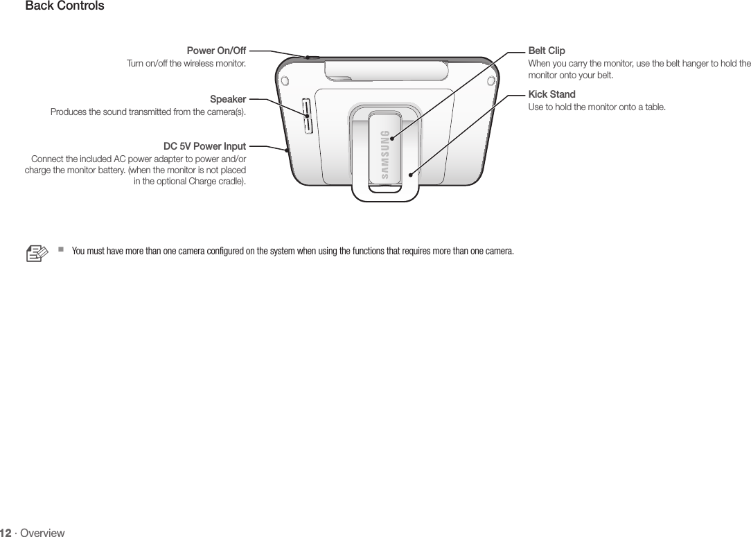 12 · OverviewBack Controls n `You must have more than one camera configured on the system when using the functions that requires more than one camera.Power On/OffTurn on/off the wireless monitor.SpeakerProduces the sound transmitted from the camera(s).DC 5V Power InputConnect the included AC power adapter to power and/or charge the monitor battery. (when the monitor is not placed in the optional Charge cradle).Belt ClipWhen you carry the monitor, use the belt hanger to hold the monitor onto your belt.Kick StandUse to hold the monitor onto a table.