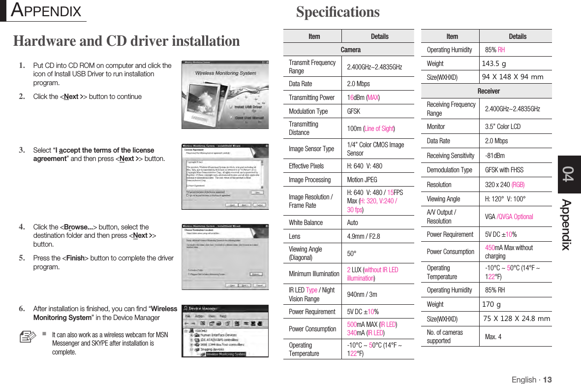English · 13Appendix04Hardware and CD driver installationPut CD into CD ROM on computer and click the icon of Install USB Driver to run installation program.Click the &lt;Next &gt;&gt; button to continueSelect “I accept the terms of the license agreement” and then press &lt;Next &gt;&gt; button.Click the &lt;Browse...&gt; button, select the destination folder and then press &lt;Next &gt;&gt; button.Press the &lt;Finish&gt; button to complete the driver program.After installation is finished, you can find “Wireless Monitoring System” in the Device Manager It can also work as a wireless webcam for MSN Messenger and SKYPE after installation is complete.1.2.3.4.5.6.n` appendix Item DetailsOperating Humidity 85% RHWeightSize(WXHXD)ReceiverReceiving Frequency Range 2.400GHz~2.4835GHzMonitor  3.5” Color LCDData Rate 2.0 MbpsReceiving Sensitivity -81dBmDemodulation Type GFSK with FHSSResolution 320 x 240 (RGB) Viewing Angle H: 120°  V: 100°A/V Output / Resolution VGA /QVGA OptionalPower Requirement 5V DC ±10%Power Consumption 450mA Max without chargingOperating Temperature-10°C ~ 50°C (14°F ~ 122°F)Operating Humidity 85% RHWeightSize(WXHXD)No. of cameras supported Max. 4 Item DetailsCameraTransmit Frequency Range 2.400GHz~2.4835GHzData Rate 2.0 MbpsTransmitting Power 16dBm (MAX)Modulation Type GFSKTransmitting Distance 100m (Line of Sight)Image Sensor Type 1/4” Color CMOS Image SensorEffective Pixels H: 640  V: 480Image Processing Motion JPEGImage Resolution / Frame RateH: 640  V: 480 / 15FPS Max (H: 320, V:240 / 30 fps)White Balance AutoLens 4.9mm / F2.8Viewing Angle (Diagonal) 50°Minimum Illumination 2 LUX (without IR LED illumination)IR LED Type / Night Vision Range 940nm / 3mPower Requirement 5V DC ±10%Power Consumption 500mA MAX (IR LED) 340mA (IR LED)Operating Temperature-10°C ~ 50°C (14°F ~ 122°F)Specications75 X 128 X 24.8 mm170 g 94 X 148 X 94 mm143.5 g 