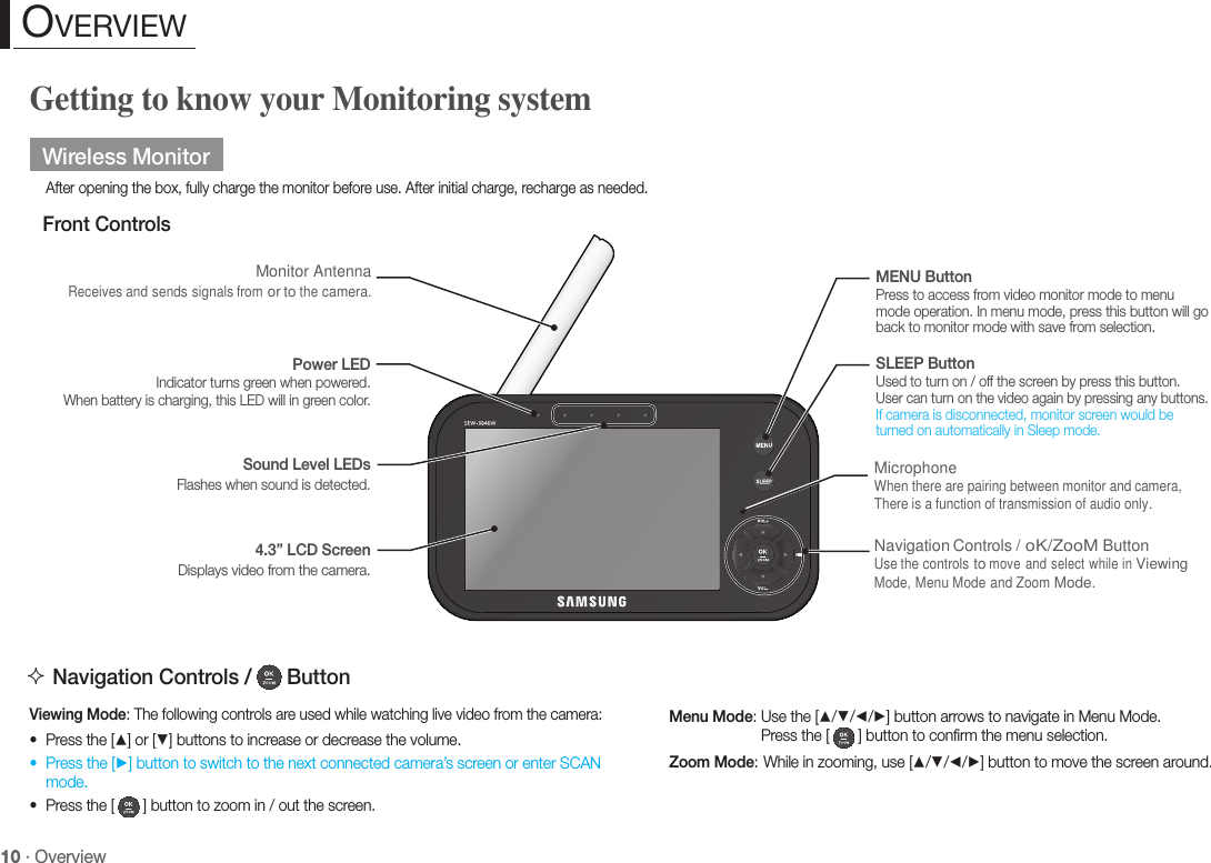 10 · OverviewGetting to know your Monitoring systemWireless MonitorAfter opening the box, fully charge the monitor before use. After initial charge, recharge as needed.Front ControlsPower LEDIndicator turns green when powered.  When battery is charging, this LED will in green color. 4.3” LCD ScreenDisplays video from the camera.Sound Level LEDsFlashes when sound is detected.MENU ButtonPress to access from video monitor mode to menu mode operation. In menu mode, press this button will go back to monitor mode with save from selection.SLEEP ButtonUsed to turn on / off the screen by press this button. User can turn on the video again by pressing any buttons. If camera is disconnected, monitor screen would be turned on automatically in Sleep mode. oVerVIeW  Navigation Controls / SEW-3036W ButtonViewing Mode: The following controls are used while watching live video from the camera:• Press the [$] or [%] buttons to increase or decrease the volume.• Press the [+] button to switch to the next connected camera’s screen or enter SCAN mode.• Press the [ SEW-3036W ] button to zoom in / out the screen.Menu Mode:  Use the [$/%/_/+] button arrows to navigate in Menu Mode.  Press the [ SEW-3036W ] button to confirm the menu selection.Zoom Mode:  While in zooming, use [$/%/_/+] button to move the screen around. Microphone When there are pairing between monitor and camera, There is a function of transmission of audio only.  Navigation Controls / oK/ZooM Button Use the controls to move and select while in Viewing Mode, Menu Mode and Zoom Mode. Monitor Antenna Receives and sends signals from or to the camera. 