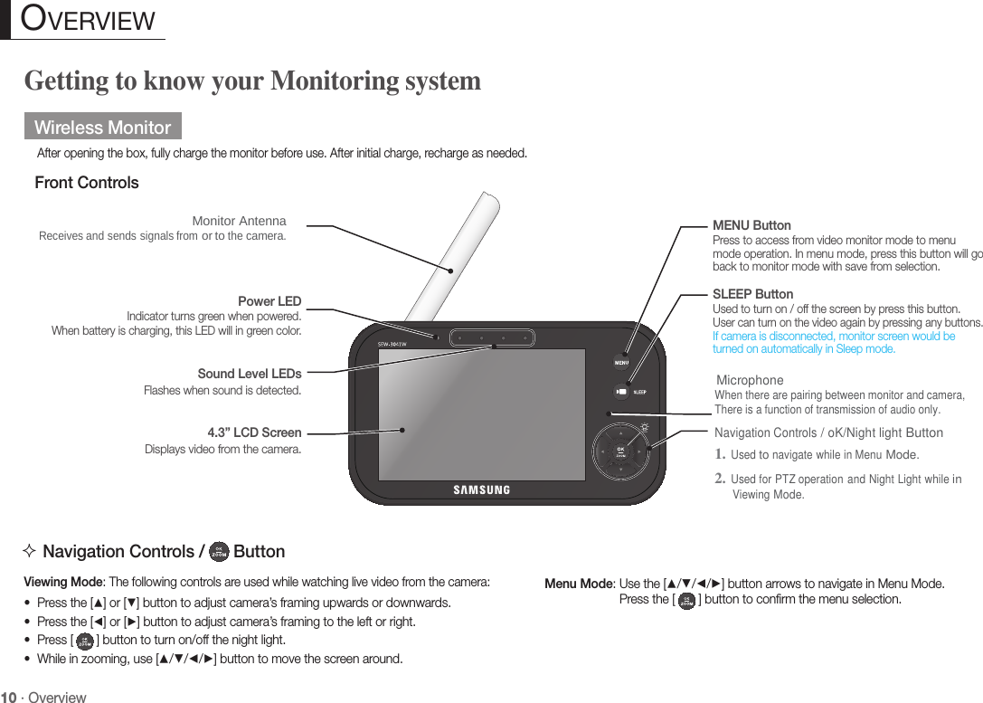 10 · OverviewGetting to know your Monitoring systemWireless MonitorAfter opening the box, fully charge the monitor before use. After initial charge, recharge as needed.Front Controls Navigation Controls /   ButtonViewing Mode: The following controls are used while watching live video from the camera:• Press the [$] or [%] button to adjust camera’s framing upwards or downwards.• Press the [_] or [+] button to adjust camera’s framing to the left or right.• Press [   ] button to turn on/off the night light.• While in zooming, use [$/%/_/+] button to move the screen around.Menu Mode:  Use the [$/%/_/+] button arrows to navigate in Menu Mode.  Press the [   ] button to confirm the menu selection. oVerVIeW Power LEDIndicator turns green when powered.  When battery is charging, this LED will in green color.4.3” LCD ScreenDisplays video from the camera.Sound Level LEDsFlashes when sound is detected.MENU ButtonPress to access from video monitor mode to menu mode operation. In menu mode, press this button will go back to monitor mode with save from selection.SLEEP ButtonUsed to turn on / off the screen by press this button. User can turn on the video again by pressing any buttons. If camera is disconnected, monitor screen would be turned on automatically in Sleep mode.  Monitor Antenna Receives and sends signals from or to the camera. Microphone When there are pairing between monitor and camera, There is a function of transmission of audio only. Navigation Controls / oK/Night light Button 1. Used to navigate while in Menu Mode. 2. Used for PTZ operation and Night Light while in Viewing Mode. 