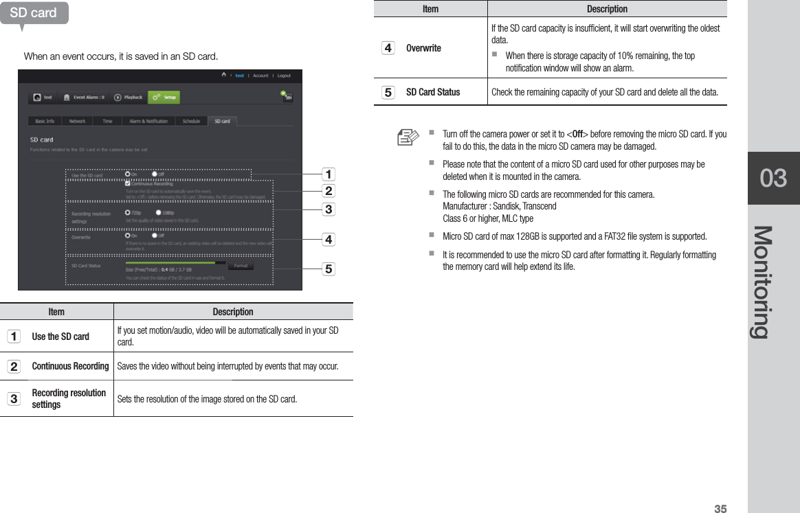 3503MonitoringSD cardWhen an event occurs, it is saved in an SD card.Item DescriptionaUse the SD card If you set motion/audio, video will be automatically saved in your SD card.bContinuous RecordingSaves the video without being interrupted by events that may occur.cRecording resolution settings Sets the resolution of the image stored on the SD card.Item DescriptiondOverwriteIf the SD card capacity is insufficient, it will start overwriting the oldest data. `When there is storage capacity of 10% remaining, the top notification window will show an alarm.eSD Card Status Check the remaining capacity of your SD card and delete all the data. n `Turn off the camera power or set it to &lt;Off&gt; before removing the micro SD card. If you fail to do this, the data in the micro SD camera may be damaged. `Please note that the content of a micro SD card used for other purposes may be deleted when it is mounted in the camera. `The following micro SD cards are recommended for this camera. Manufacturer : Sandisk, Transcend Class 6 or higher, MLC type `Micro SD card of max 128GB is supported and a FAT32 file system is supported. `It is recommended to use the micro SD card after formatting it. Regularly formatting the memory card will help extend its life.cbdea