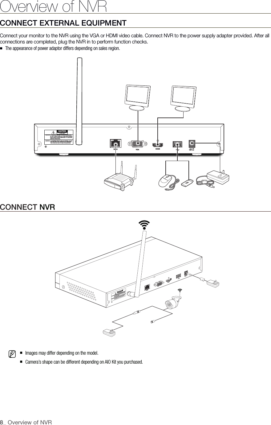 CONNECT EXTERNAL EQUIPMENTConnect your monitor to the NVR using the VGA or HDMI video cable. Connect NVR to the power supply adapter provided. After all connections are completed, plug the NVR in to perform function checks.  `The appearance of power adaptor differs depending on sales region.CONNECT NVR M  `Images may differ depending on the model. `Camera’s shape can be different depending on AIO Kit you purchased.Overview of NVR8_ Overview of NVRHDMIVGA 12VCAUTIONRISK OF ELECTRI SHOCKDO NOT OPENCAUTION : TO REDUCE THE RISK OF ELECTRICAL SHOCK                   DO NOT OPEN COVERS. NO USER SERVICEABLE                   PARTS INSIDE. REFER SERVICING TO QUALIFIED                   SERVICE PERSONNEL. WARNING : TO PREVENT FIRE OR SHOCK HAZARD. DO NOT                    EXPOSE UNITS NOT SPECIFICALLY DESIGNED                    FOR OUTDOOR USE TO RAIN OR MOISTURE.WANHDMIVGA 12VCAUTIONRISK OF ELECTRI SHOCKDO NOT OPENCAUTION : TO REDUCE THE RISK OF ELECTRICAL SHOCK                   DO NOT OPEN COVERS. NO USER SERVICEABLE                   PARTS INSIDE. REFER SERVICING TO QUALIFIED                   SERVICE PERSONNEL. WARNING : TO PREVENT FIRE OR SHOCK HAZARD. DO NOT                    EXPOSE UNITS NOT SPECIFICALLY DESIGNED                    FOR OUTDOOR USE TO RAIN OR MOISTURE.WAN