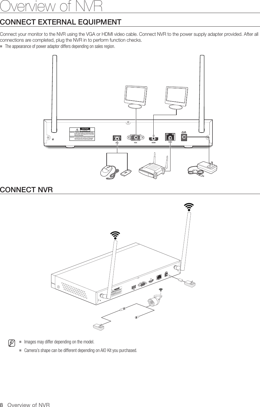Page 8 of Hanwha Techwin SNR73201W 4 Channel Wireless NVR User Manual 
