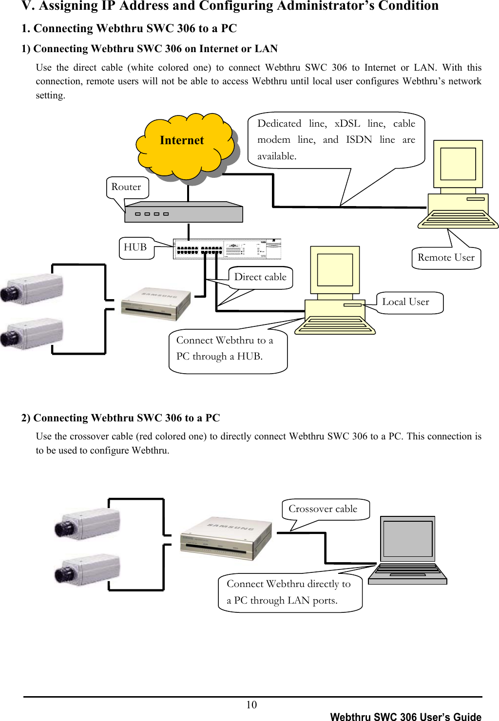 10Webthru SWC 306 User’s GuideV. Assigning IP Address and Configuring Administrator’s Condition1. Connecting Webthru SWC 306 to a PC1) Connecting Webthru SWC 306 on Internet or LANUse the direct cable (white colored one) to connect Webthru SWC 306 to Internet or LAN. With thisconnection, remote users will not be able to access Webthru until local user configures Webthru’s networksetting.2) Connecting Webthru SWC 306 to a PCUse the crossover cable (red colored one) to directly connect Webthru SWC 306 to a PC. This connection isto be used to configure Webthru.Connect Webthru to aPC through a HUB.HUBDirect cableInternetLocal UserRemote UserRouterDedicated line, xDSL line, cablemodem line, and ISDN line areavailable.Crossover cableConnect Webthru directly toa PC through LAN ports.