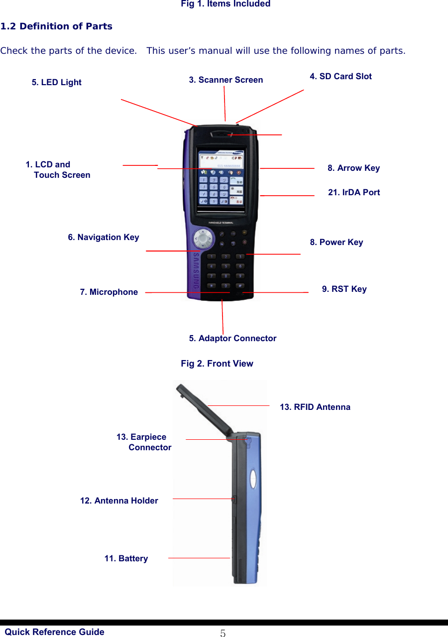   Quick Reference Guide 5  Fig 1. Items Included  1.2 Definition of Parts  Check the parts of the device.  This user’s manual will use the following names of parts.                              Fig 2. Front View                      11. Battery 13. RFID Antenna 13. Earpiece Connector 6. Navigation Key 8. Arrow Key 21. IrDA Port 9. RST Key 8. Power Key 7. Microphone 1. LCD and   Touch Screen 3. Scanner Screen  4. SD Card Slot 5. LED Light 5. Adaptor Connector12. Antenna Holder 