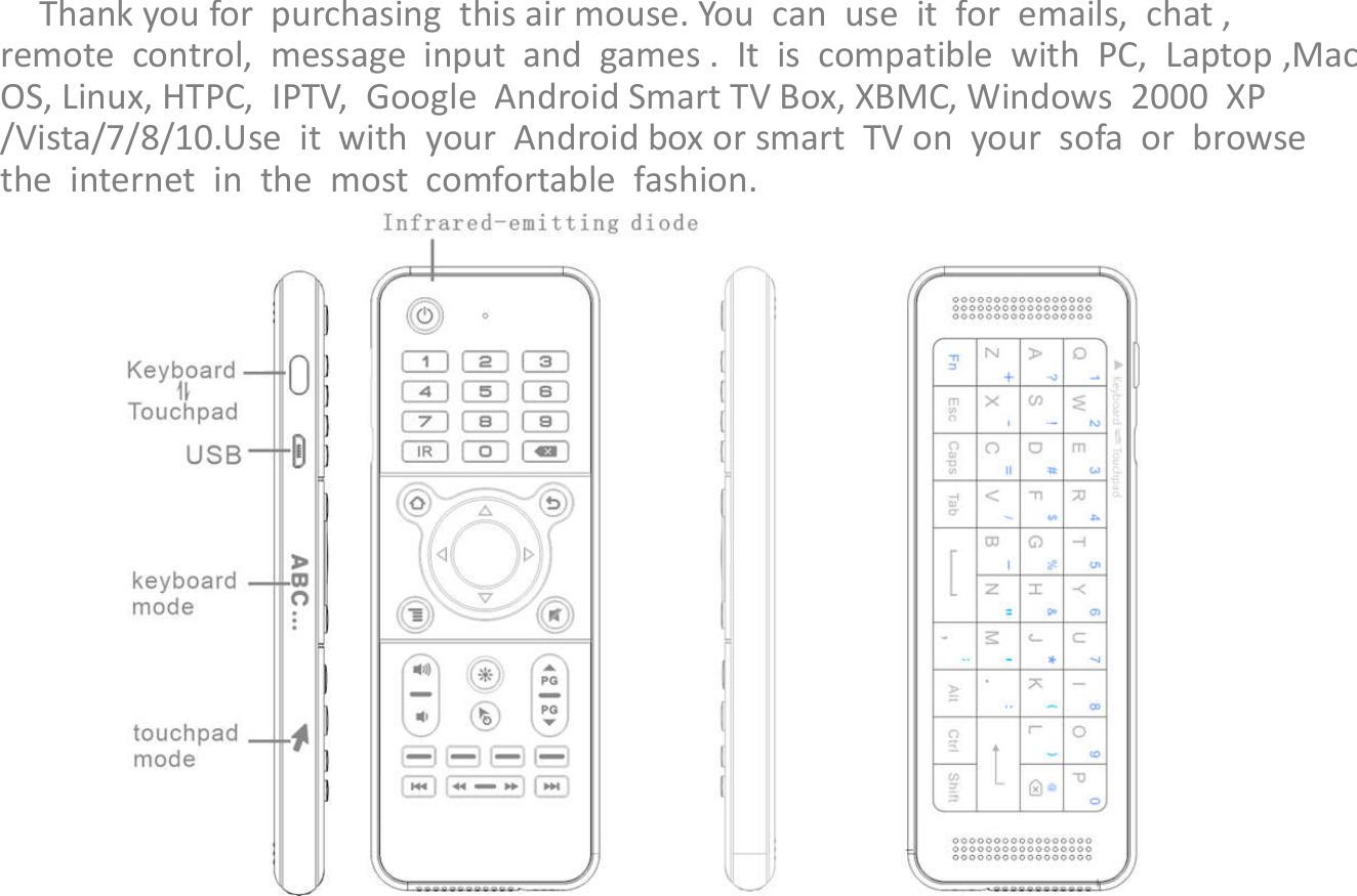 Thank you for  purchasing  this air mouse. You  can  use  it  for  emails,  chat ,  remote  control,  message  input  and  games .  It  is  compatible  with  PC,  Laptop ,Mac  OS, Linux, HTPC,  IPTV,  Google  Android Smart TV Box, XBMC, Windows  2000  XP /Vista/7/8/10.Use  it  with  your  Android box or smart  TV on  your  sofa  or  browse  the  internet  in  the  most  comfortable  fashion.Overview