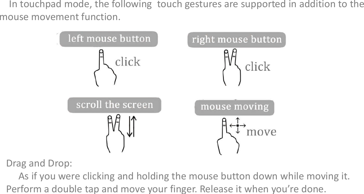 In touchpad mode, the following  touch gestures are supported in addition to the mouse movement function.Touch Gestures (touchpad mode)Drag and Drop: As if you were clicking and holding the mouse button down while moving it. Perform a double tap and move your finger. Release it when you’re done.
