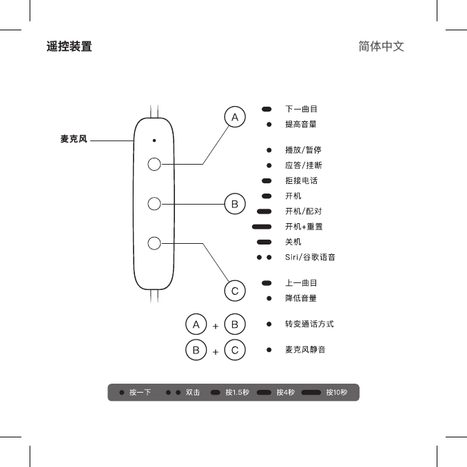 遥控装置 简体中文麦克风