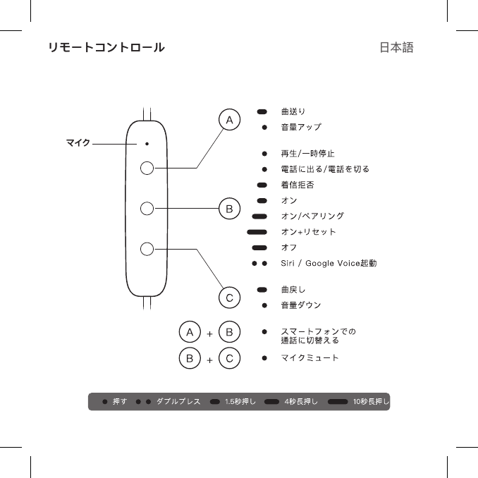 リモートコントロール 日本語マイク