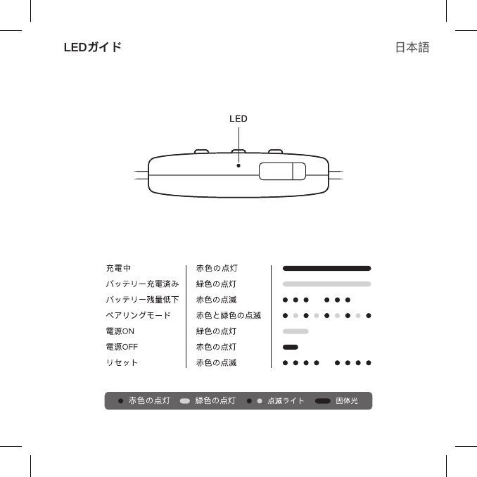 LEDガイド 日本語LEDLED