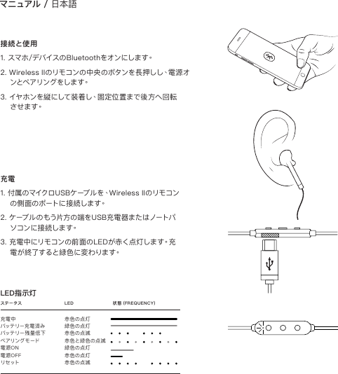 マニュアル / 日本語接続と使用1. スマホ/デバイスのBluetoothをオンにします。2. Wireless IIのリモコンの中央のボタンを長押しし、電源オン と ペ ア リ ン グ を し ま す。3. イヤホンを縦にして装着し、固定位置まで後方へ回転さ せ ま す。充電1. 付属のマイクロUSBケーブルを、Wireless IIのリモコンの 側 面 の ポ ー ト に 接 続 し ま す。2. ケーブルのもう片方の端をUSB充電器またはノートパソコンに接続します。3. 充電中にリモコンの前面のLEDが赤く点灯します。充電が終了すると緑色に変わります。LED指示灯充電中       赤色の点灯バッテリー充電済み    緑色の点灯バッテリー残 量 低下    赤 色 の点 滅ペアリング モード     赤 色と緑 色の点 滅電源ON      緑色の点灯電源OFF      赤色の点灯リセット      赤色の点滅ステータス      LED      状態 (FREQUENCY)