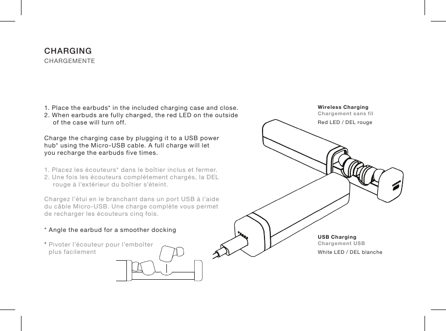 Charge the charging case by plugging it to a USB power hub* using the Micro-USB cable. A full charge will let you recharge the earbuds five times.1. Placez les écouteurs* dans le boîtier inclus et fermer.2. Une fois les écouteurs complètement chargés, la DEL rouge à l’extérieur du boîtier s’éteint. Chargez l’étui en le branchant dans un port USB à l’aide du câble Micro-USB. Une charge complète vous permet de recharger les écouteurs cinq fois.* Angle the earbud for a smoother docking* Pivoter l’écouteur pour l’emboîter  plus facilementUSB Charging  Chargement USBWhite LED / DEL blancheWireless Charging Chargement sans filRed LED / DEL rougeCHARGING CHARGEMENTE1. Place the earbuds* in the included charging case and close.2. When earbuds are fully charged, the red LED on the outside of the case will turn off.