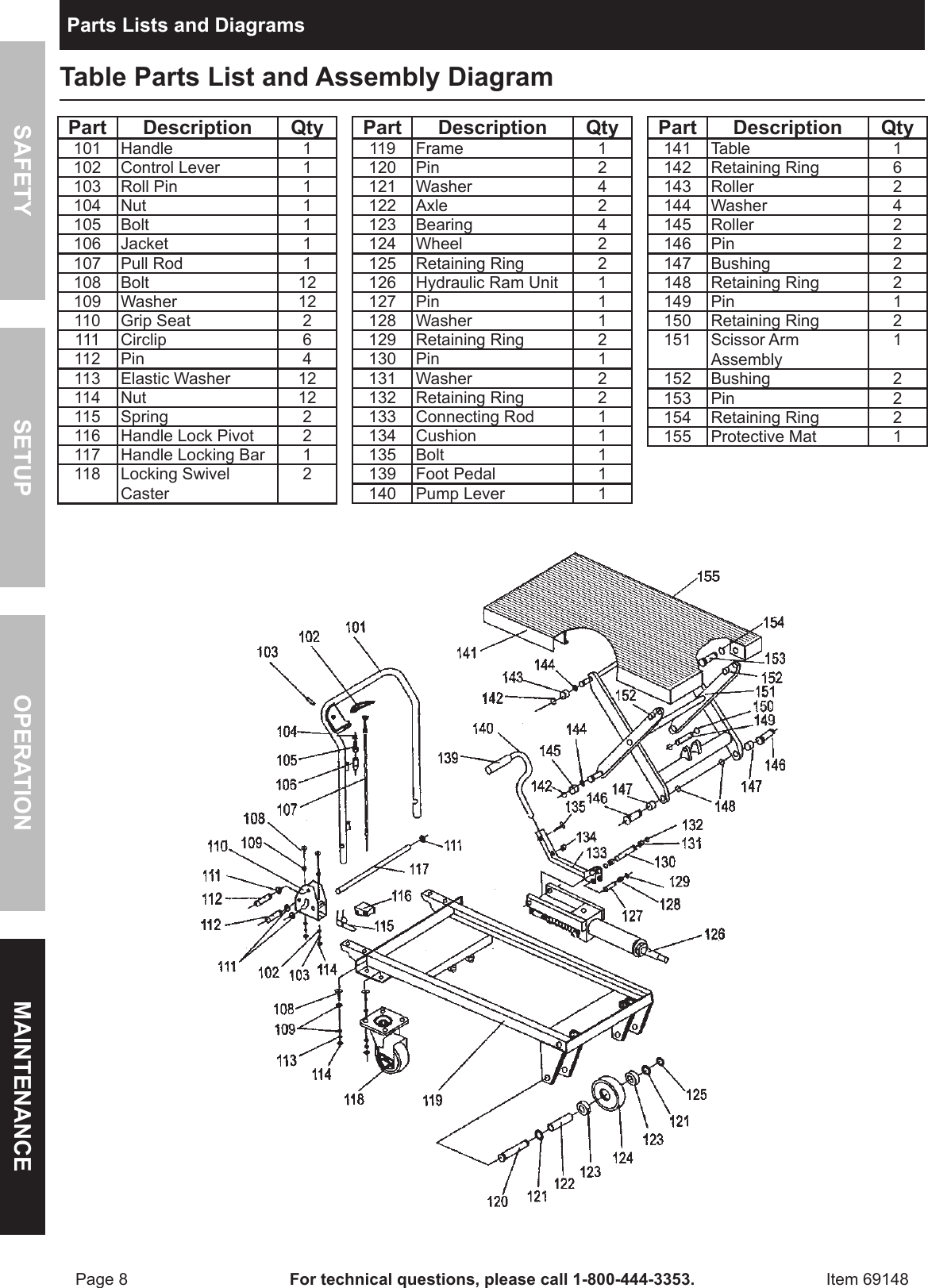 Page 8 of 12 - Harbor-Freight Harbor-Freight-1000-Lbs-Capacity-Hydraulic-Table-Cart-Product-Manual-  Harbor-freight-1000-lbs-capacity-hydraulic-table-cart-product-manual