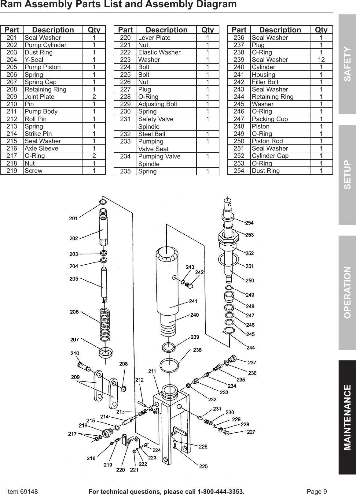 Page 9 of 12 - Harbor-Freight Harbor-Freight-1000-Lbs-Capacity-Hydraulic-Table-Cart-Product-Manual-  Harbor-freight-1000-lbs-capacity-hydraulic-table-cart-product-manual