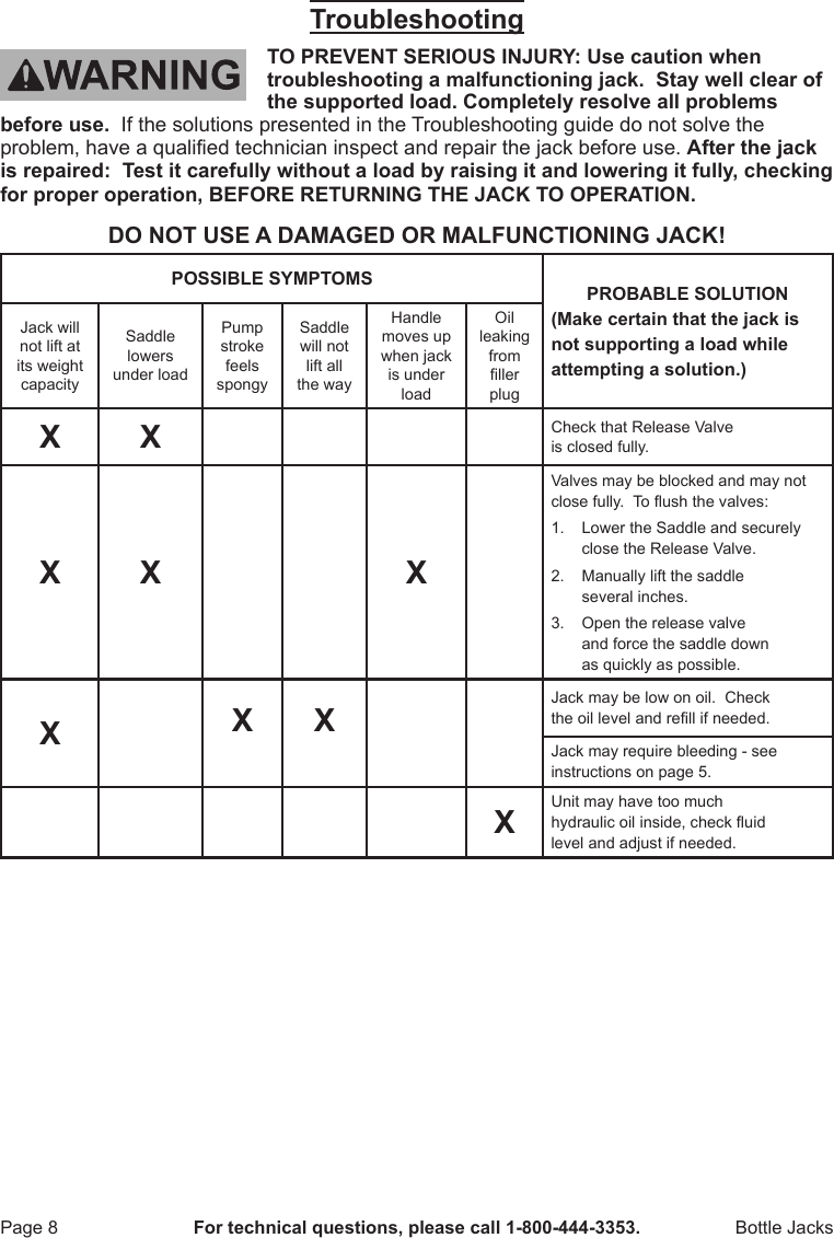 Page 8 of 12 - Harbor-Freight Harbor-Freight-12-Ton-Hydraulic-Heavy-Duty-Bottle-Jack-Product-Manual-  Harbor-freight-12-ton-hydraulic-heavy-duty-bottle-jack-product-manual