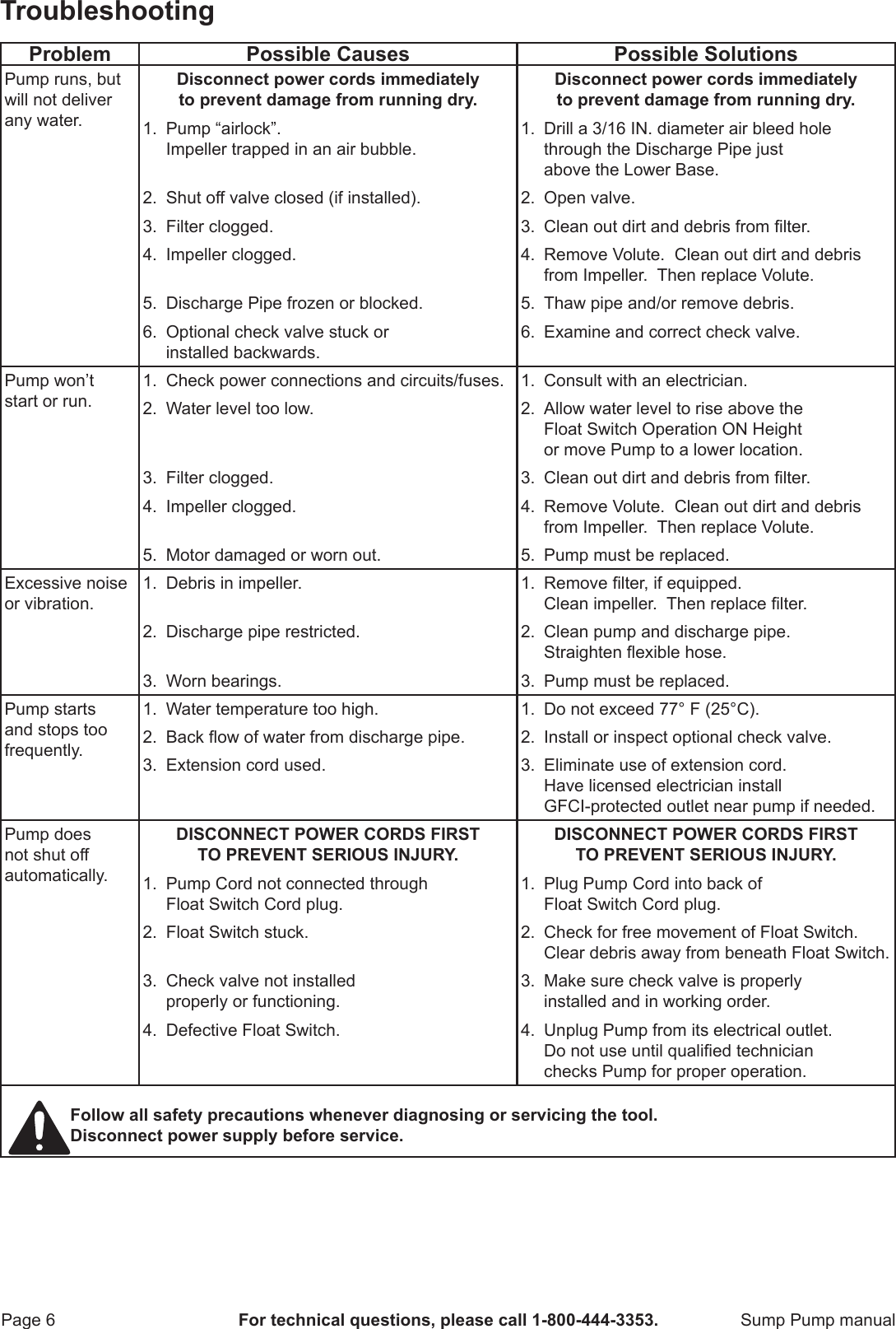 Page 8 of 9 - Harbor-Freight Harbor-Freight-1-3-Hp-Submersible-Sump-Pump-With-Vertical-Float-3000-Gph-Product-Manual-  Harbor-freight-1-3-hp-submersible-sump-pump-with-vertical-float-3000-gph-product-manual