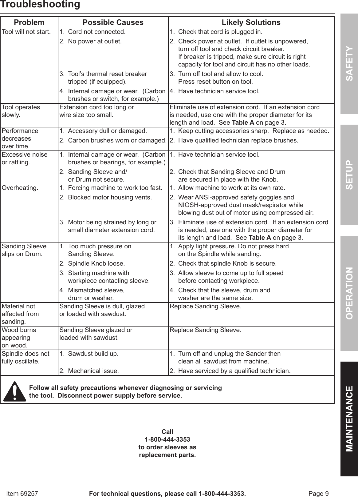 Page 9 of 12 - Harbor-Freight Harbor-Freight-14-In-Oscillating-Spindle-Sander-Product-Manual-  Harbor-freight-14-in-oscillating-spindle-sander-product-manual