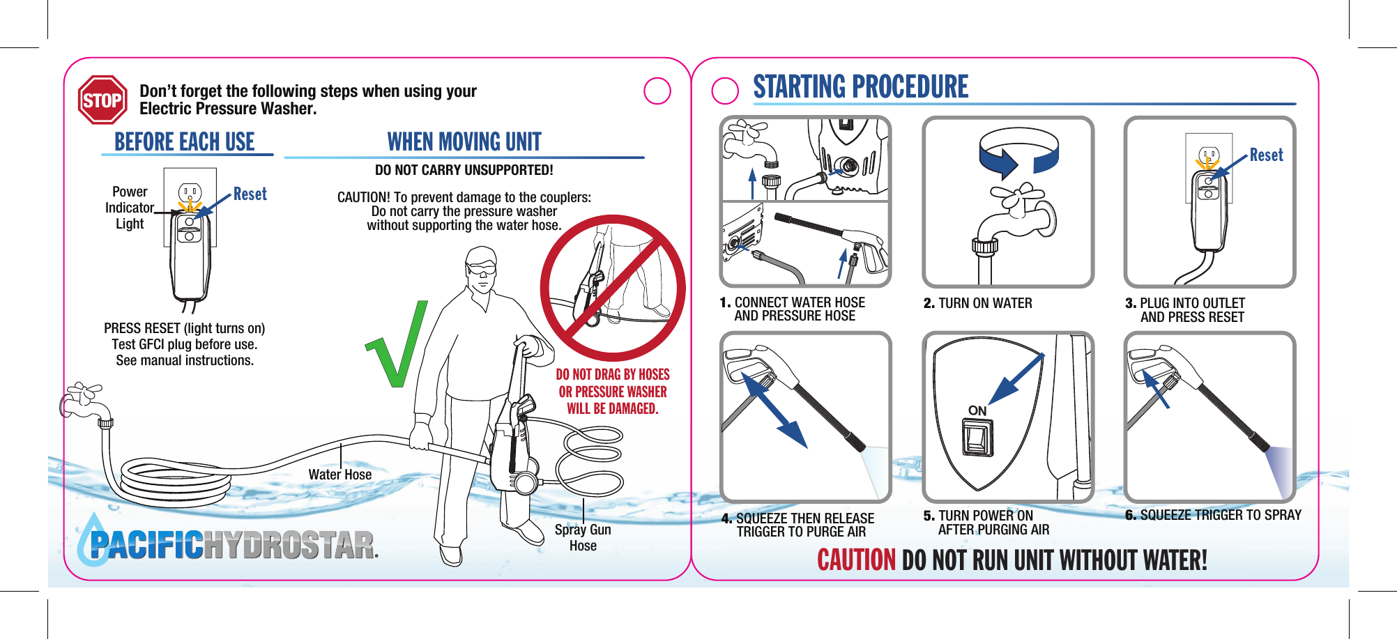 Page 2 of 4 - Harbor-Freight Harbor-Freight-1650-Psi-1-25-Gpm-Electric-Pressure-Washer-Quick-Start-Manual-  Harbor-freight-1650-psi-1-25-gpm-electric-pressure-washer-quick-start-manual
