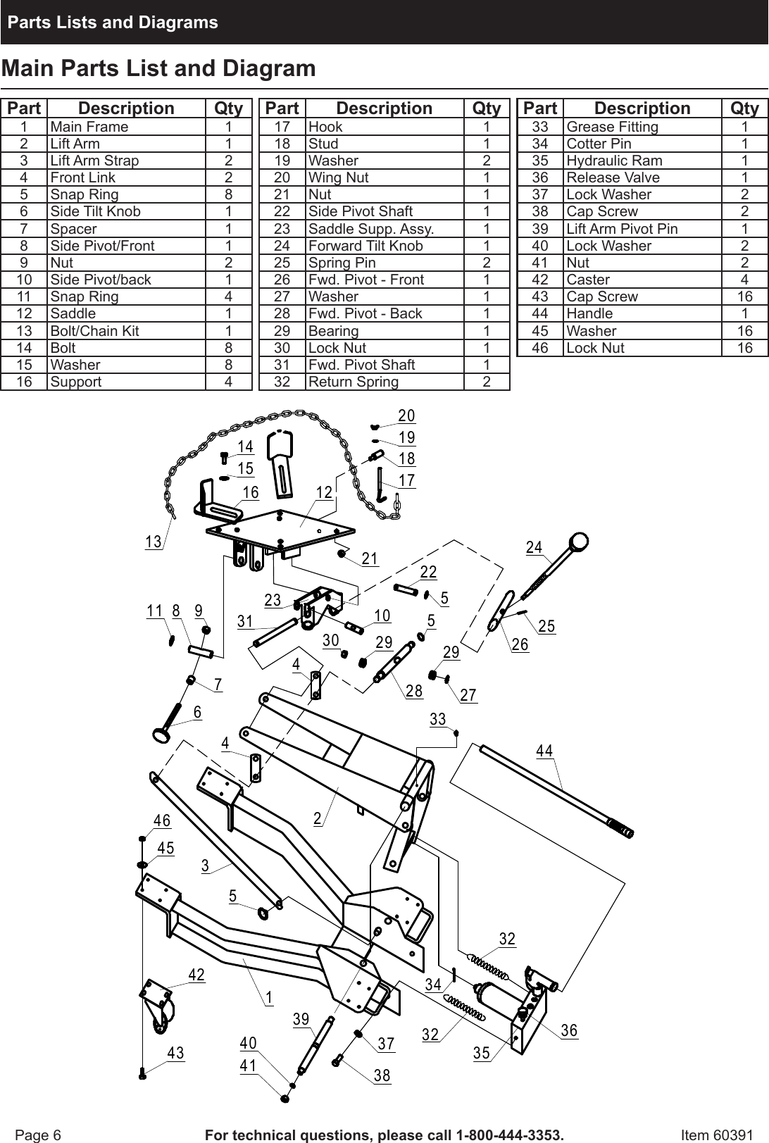 Page 6 of 8 - Harbor-Freight Harbor-Freight-2000-Lb-Low-Profile-Transmission-Jack-Product-Manual-  Harbor-freight-2000-lb-low-profile-transmission-jack-product-manual