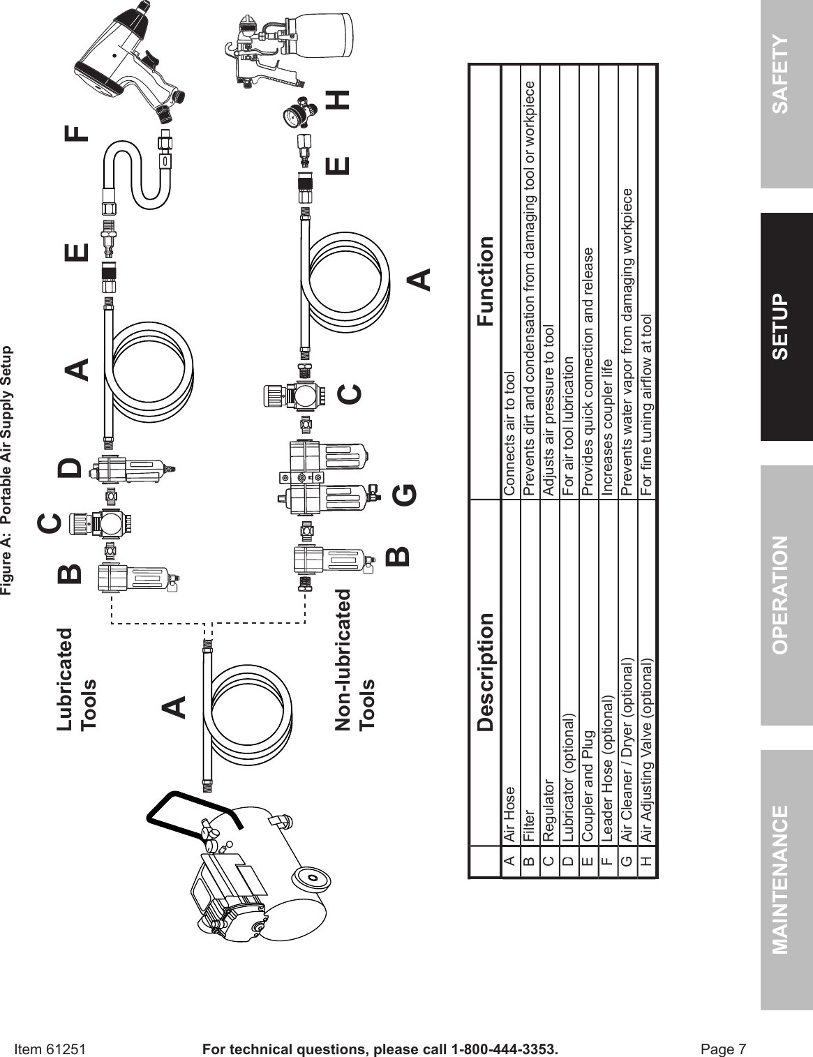 Page 7 of 12 - Harbor-Freight Harbor-Freight-20Gal-Oil-Drain-Tank-Product-Manual-  Harbor-freight-20gal-oil-drain-tank-product-manual