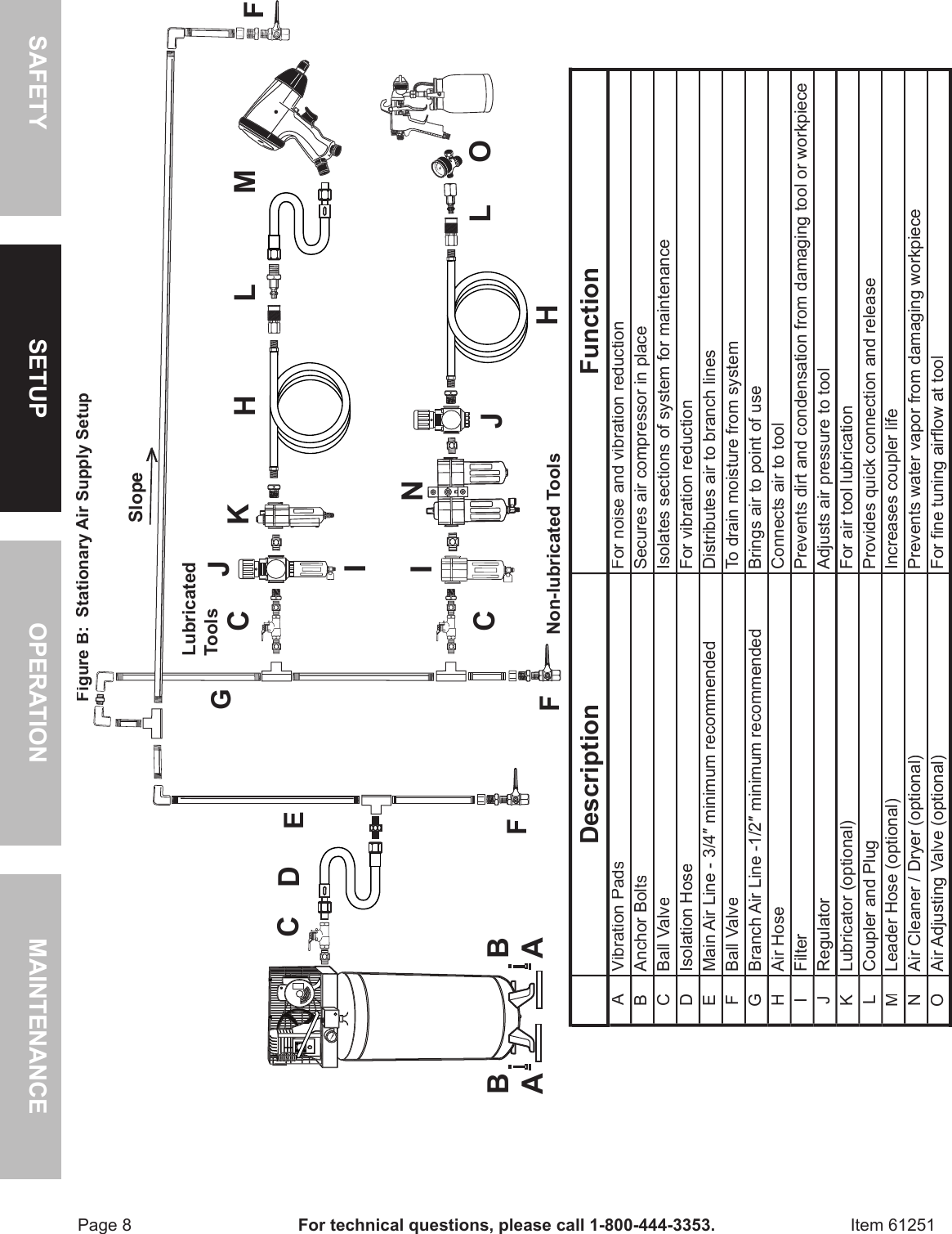 Page 8 of 12 - Harbor-Freight Harbor-Freight-20Gal-Oil-Drain-Tank-Product-Manual-  Harbor-freight-20gal-oil-drain-tank-product-manual