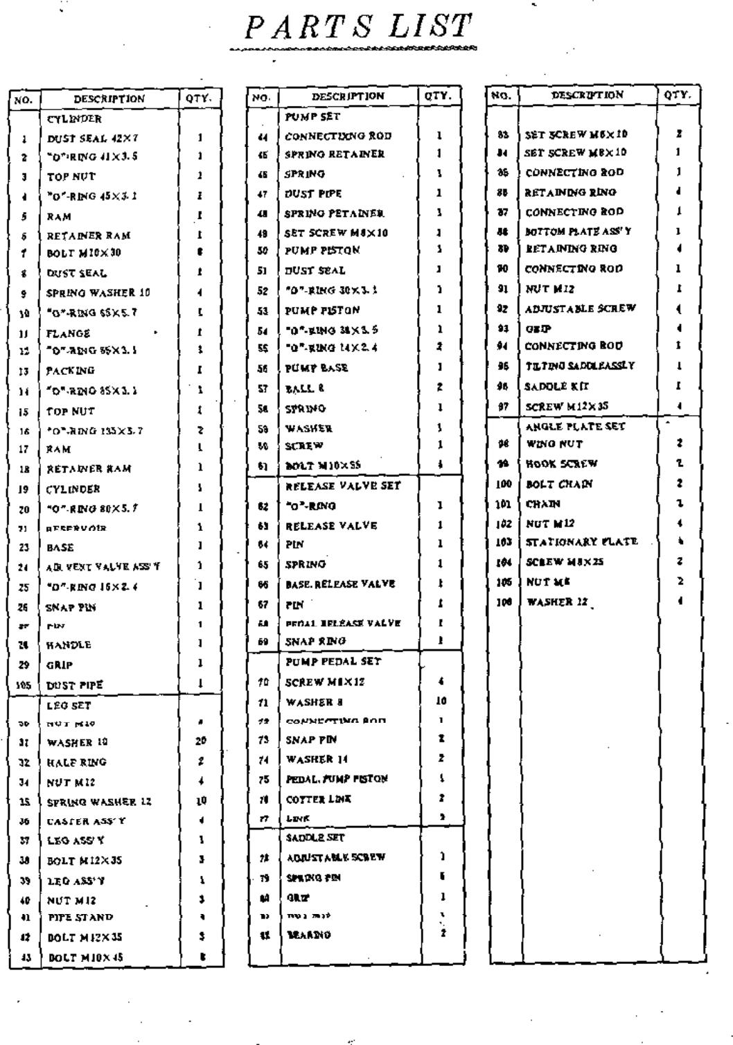 Page 5 of 6 - Harbor-Freight Harbor-Freight-3000-Lb-2-Stage-Transmission-Jack-Product-Manual- 33884  Harbor-freight-3000-lb-2-stage-transmission-jack-product-manual