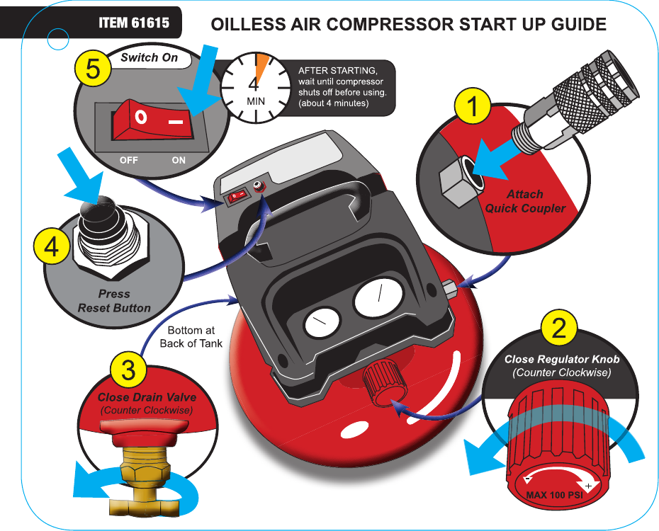 Page 1 of 2 - Harbor-Freight Harbor-Freight-3-Gal-1-3-Hp-100-Psi-Oilless-Pancake-Air-Compressor-Quick-Start-Manual-  Harbor-freight-3-gal-1-3-hp-100-psi-oilless-pancake-air-compressor-quick-start-manual