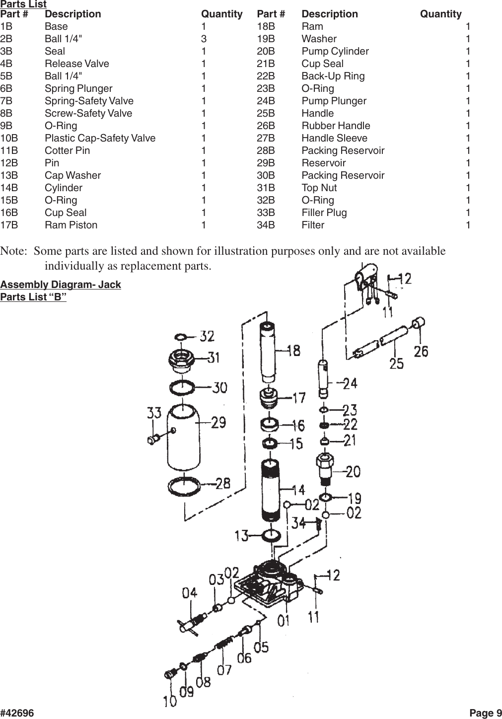 Harbor Freight 42696 Users Manual Log Splitter