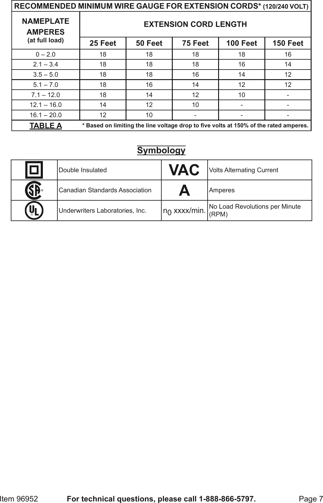 Page 7 of 12 - Harbor-Freight Harbor-Freight-6-5-Gal-Portable-Parts-Washer-With-Pump-Product-Manual-  Harbor-freight-6-5-gal-portable-parts-washer-with-pump-product-manual
