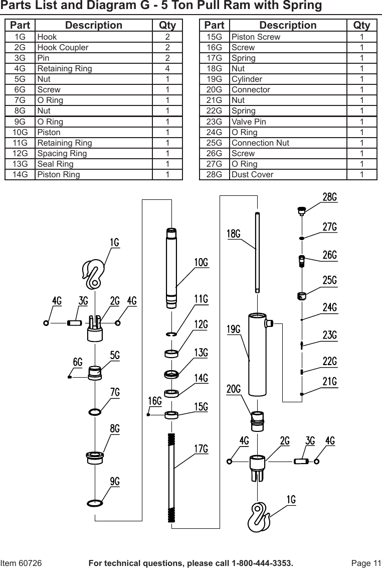 Harbor Freight 7 Pc Hydraulic Auto Body Frame Repair Kit Product Manual